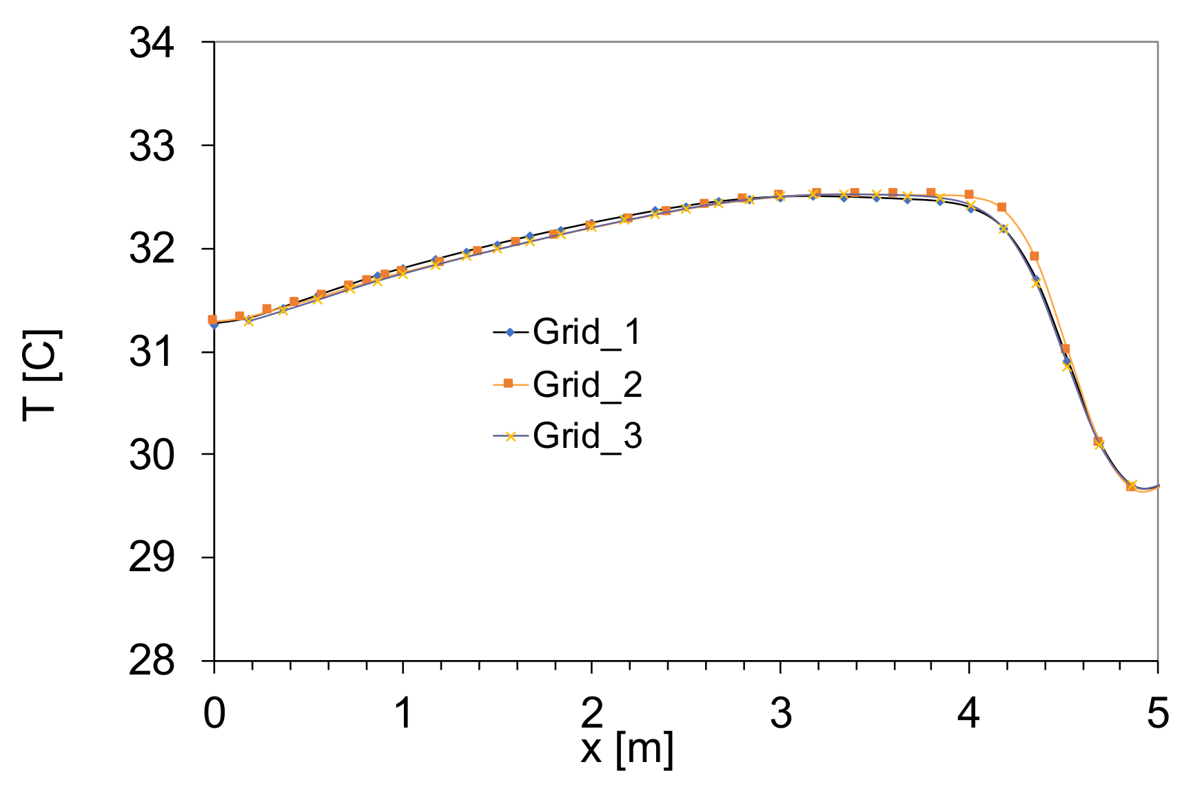 Sustainability 14 04048 g009 550