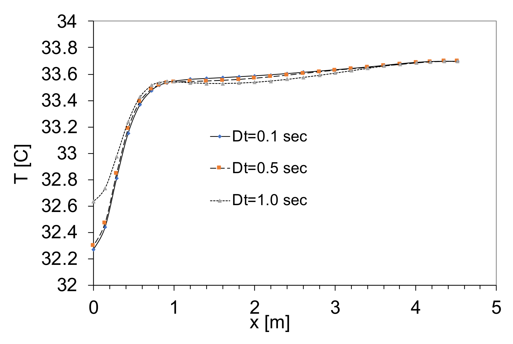 Sustainability 14 04048 g010 550