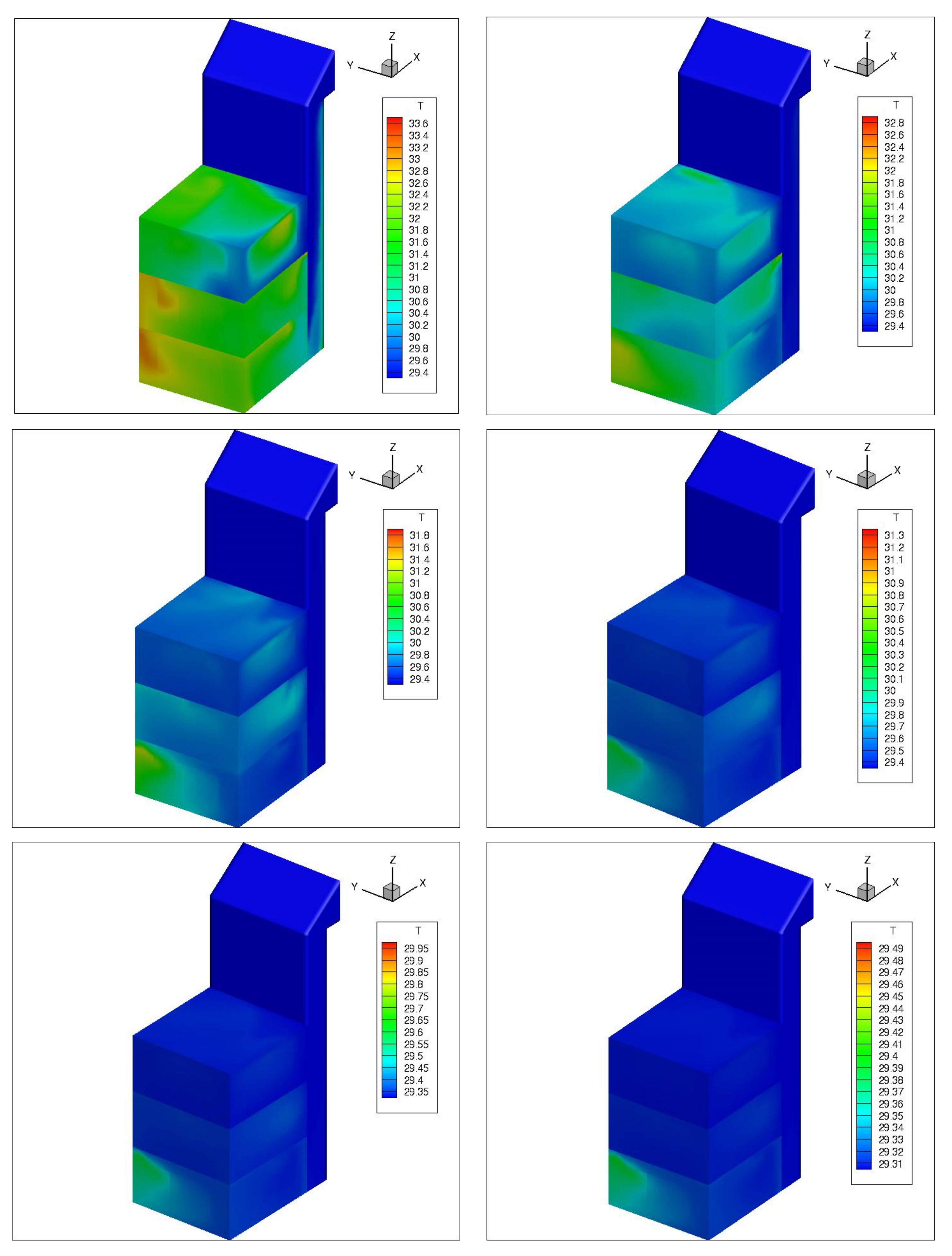 Sustainability 14 04048 g011 550