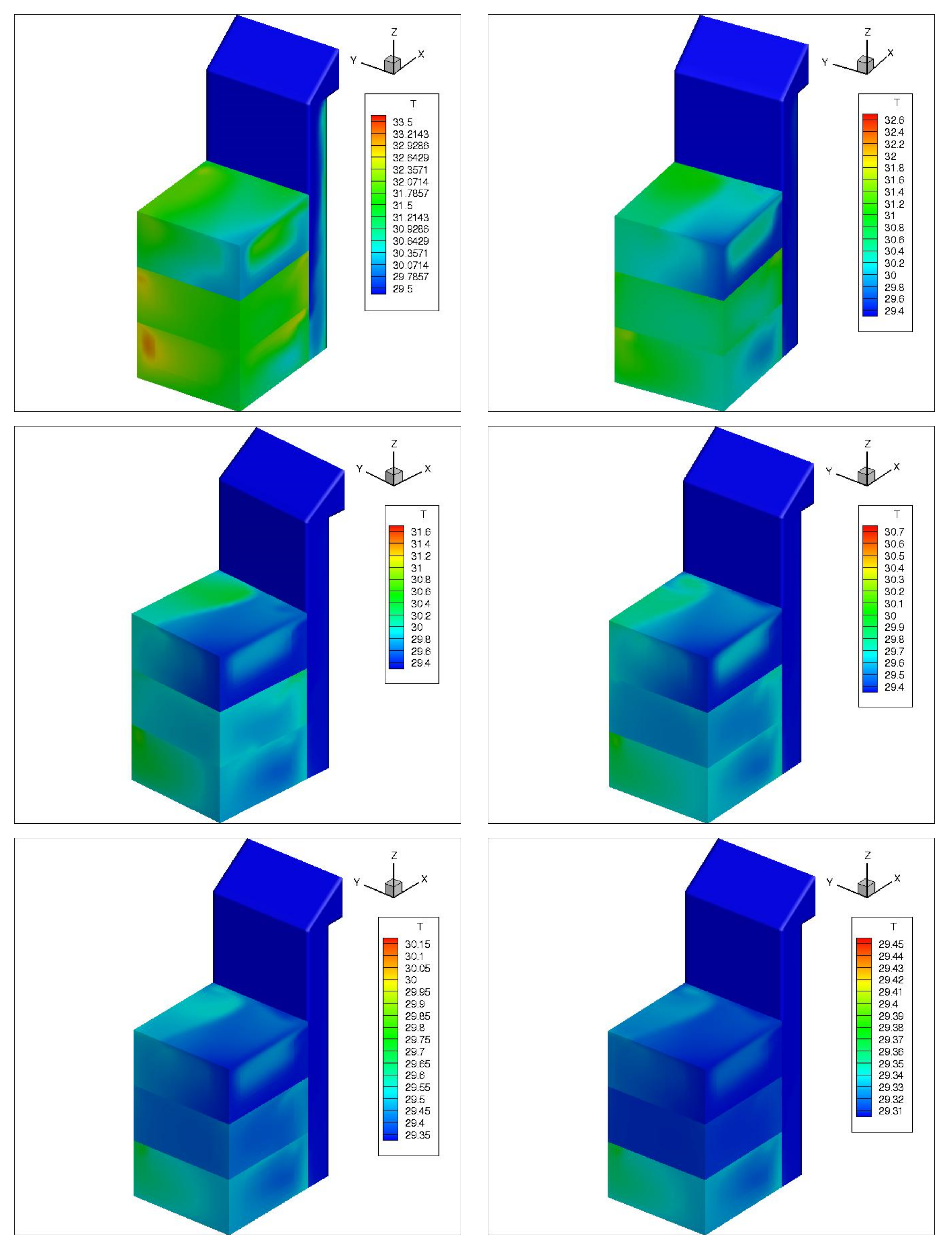 Sustainability 14 04048 g012 550