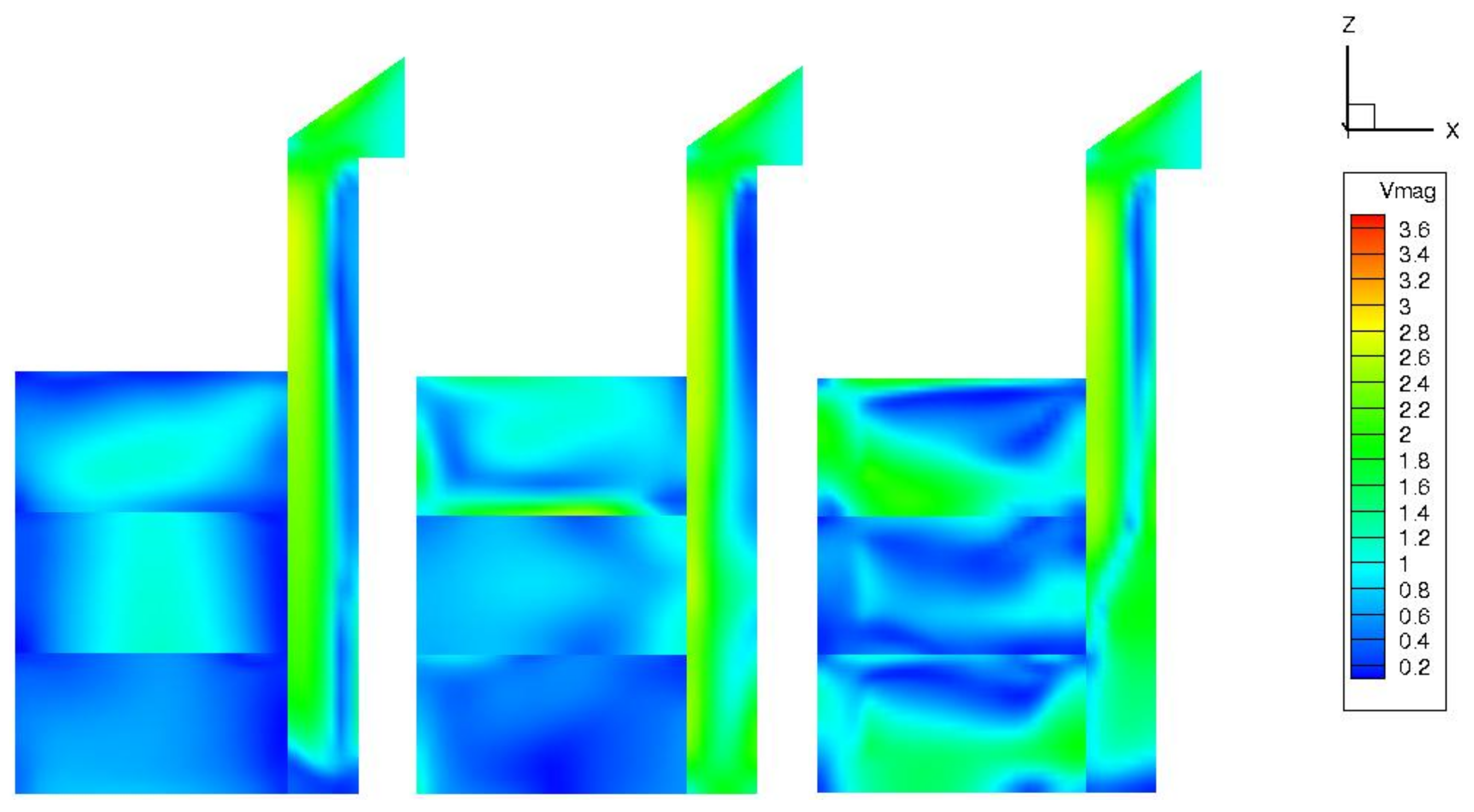 Sustainability 14 04048 g014a 550