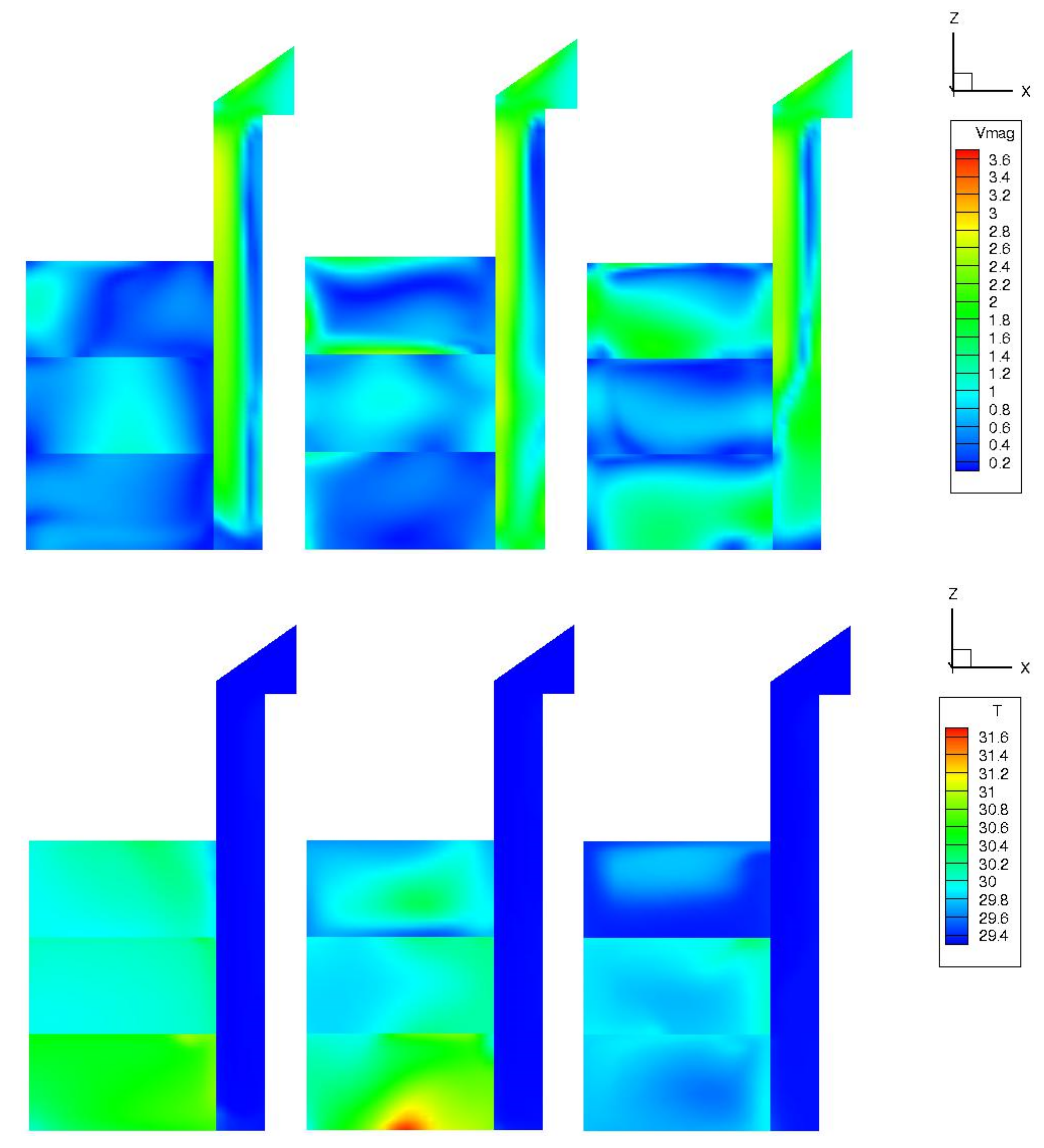 Sustainability 14 04048 g015 550