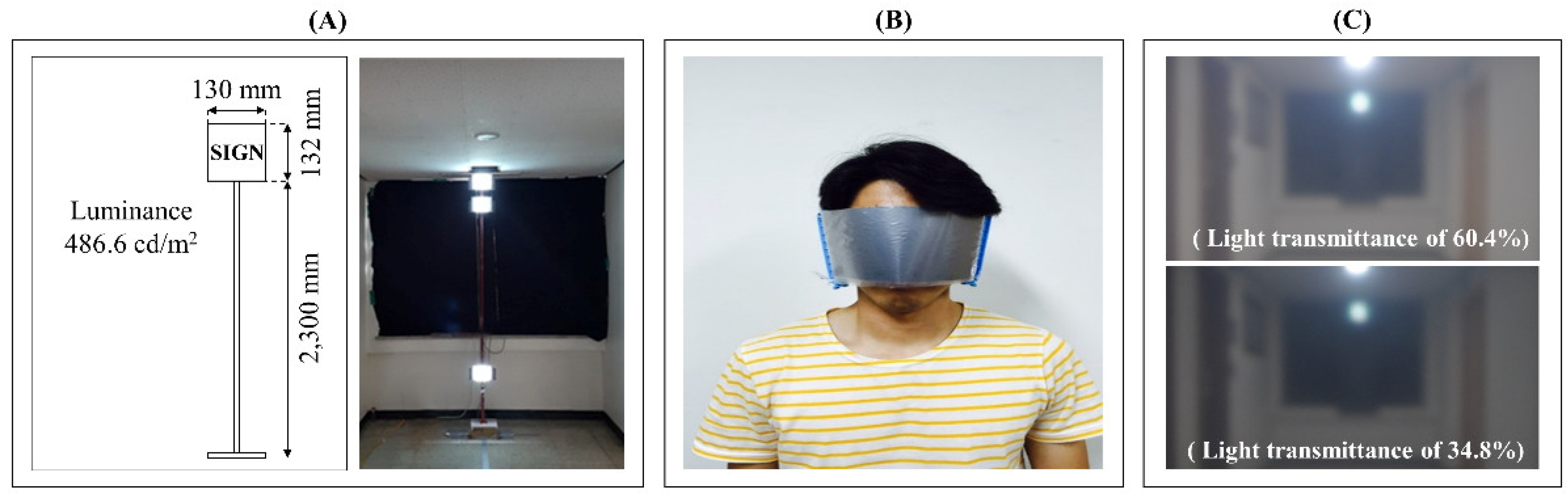 Sustainability 14 04057 g002 550