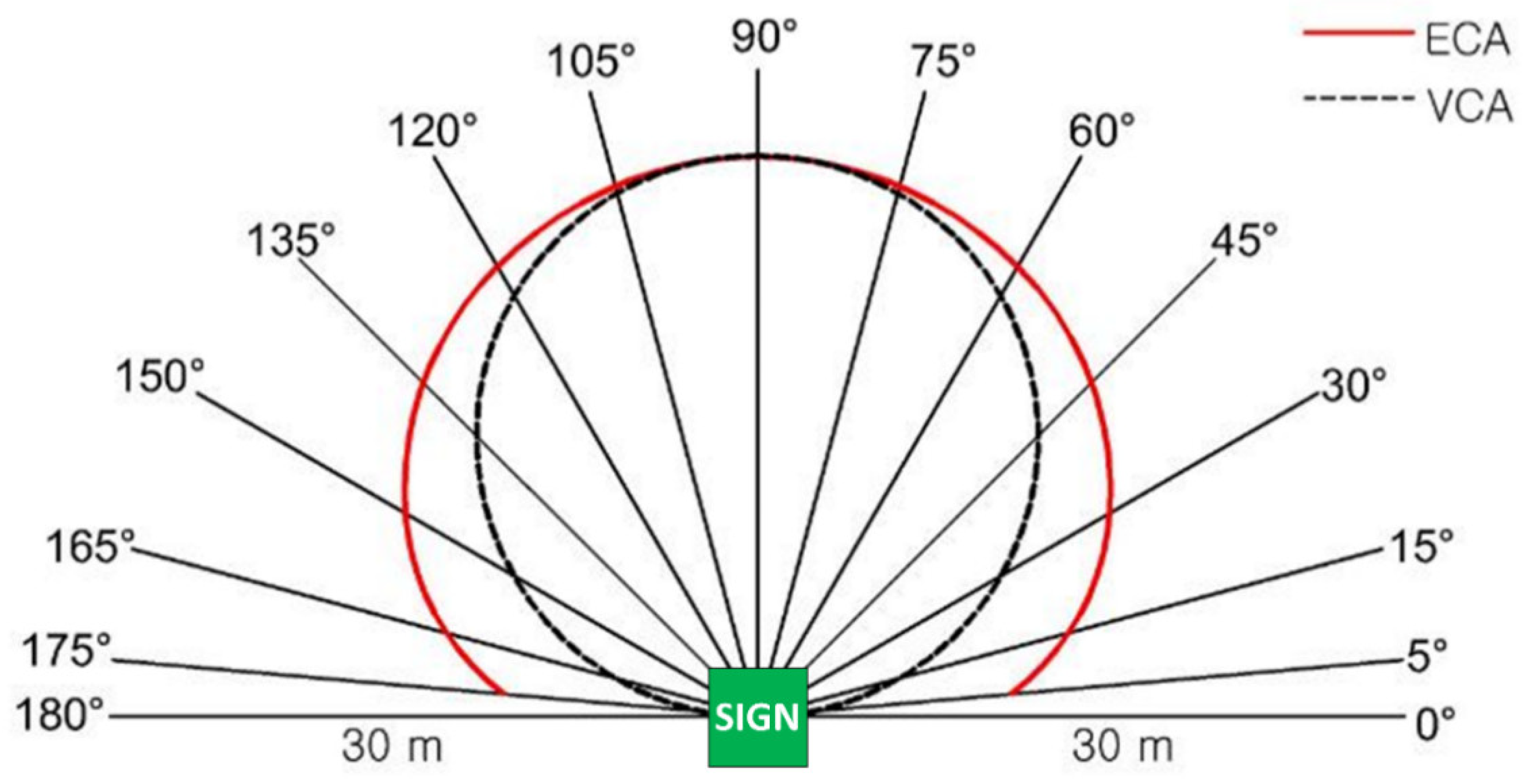 Sustainability 14 04057 g007 550