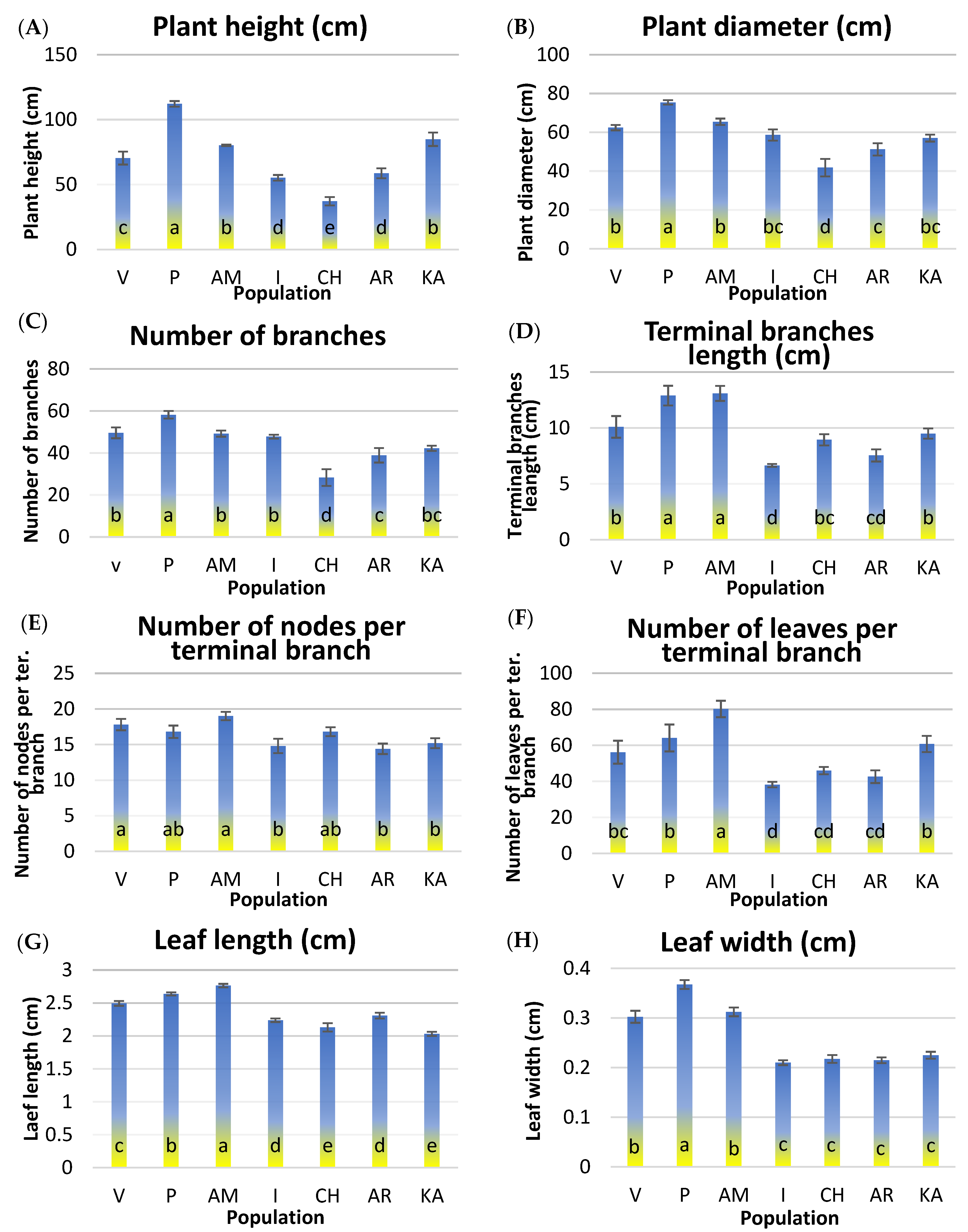 Sustainability 14 04059 g003 Sustainability 14 04059 g003