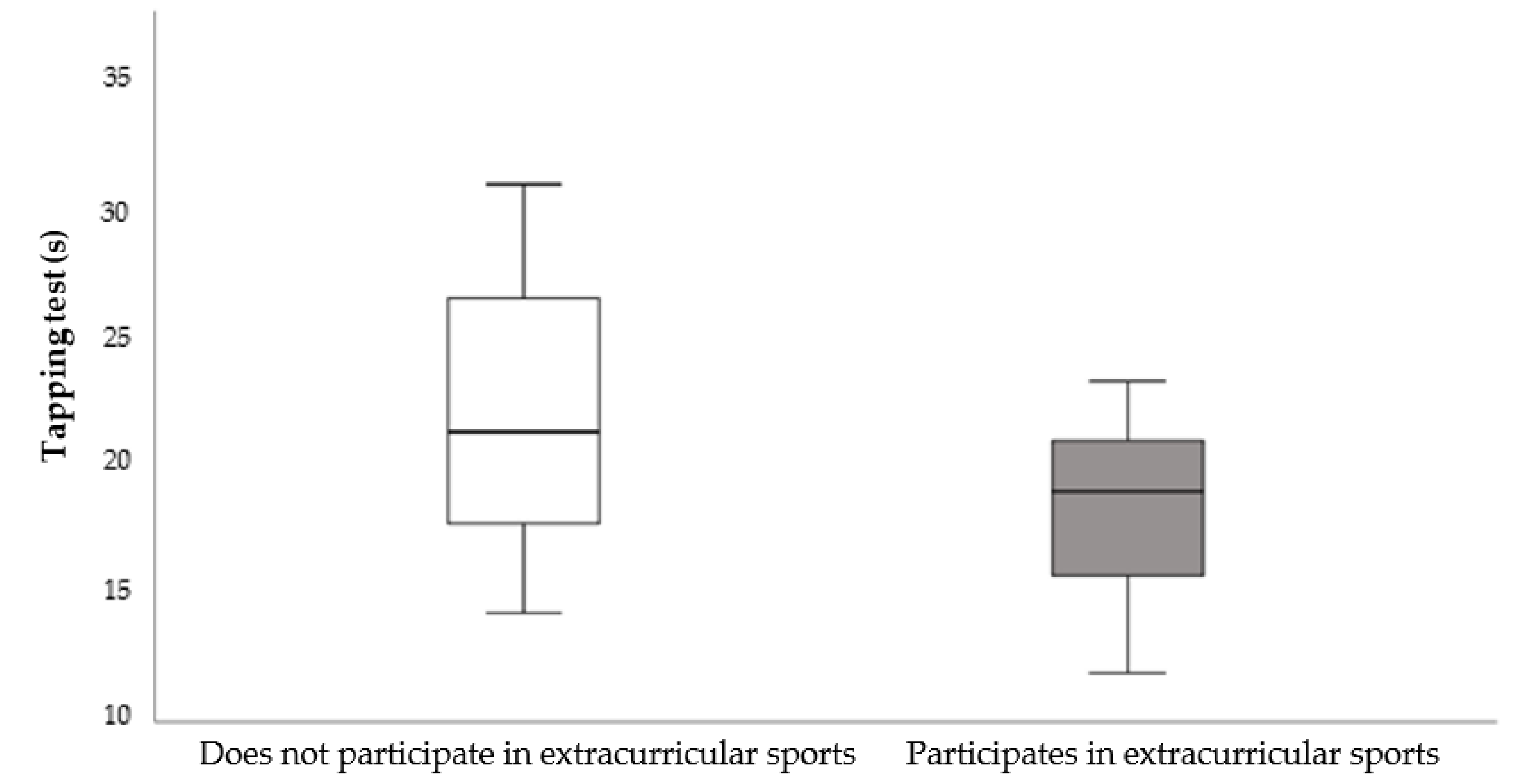 Sustainability 14 04061 g001 550