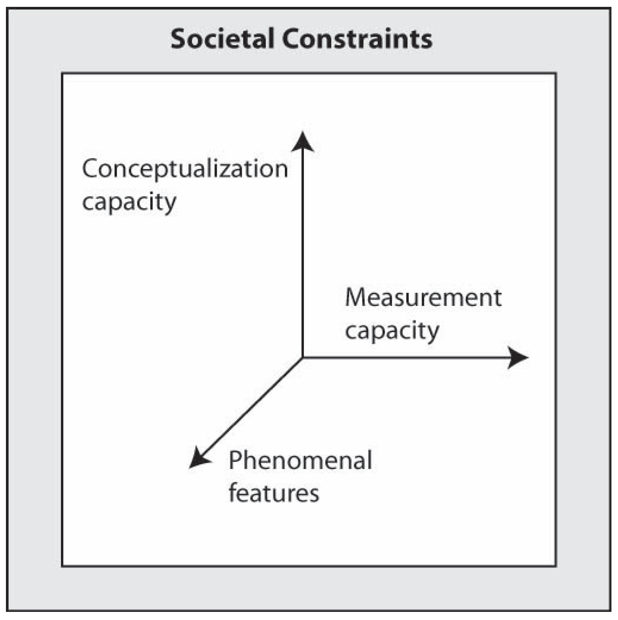 Sustainability 14 04063 g001 550