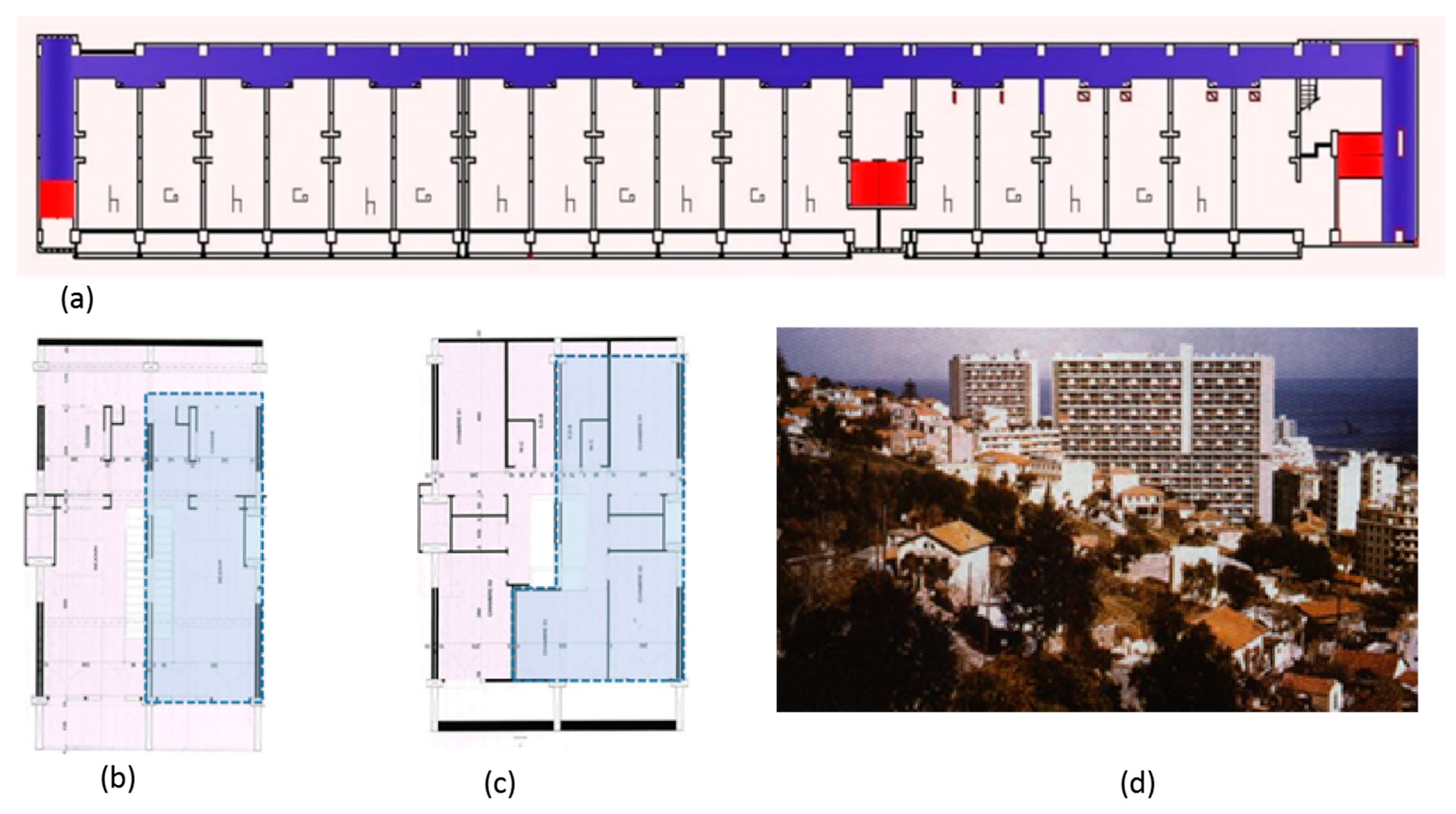 Sustainability 14 04069 g008 Sustainability 14 04069 g008