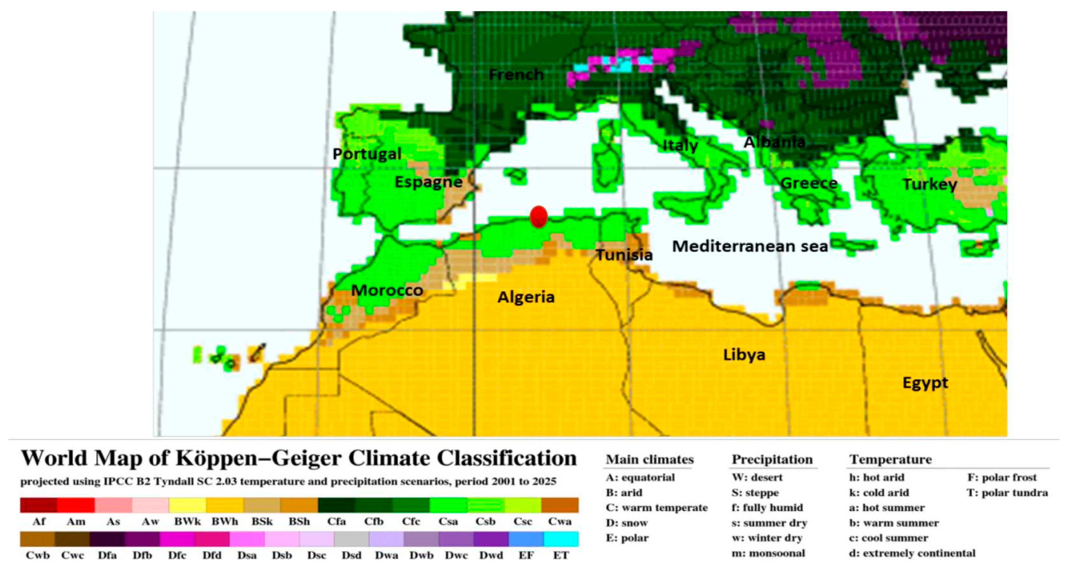 Sustainability 14 04069 g0a2 Sustainability 14 04069 g0a2