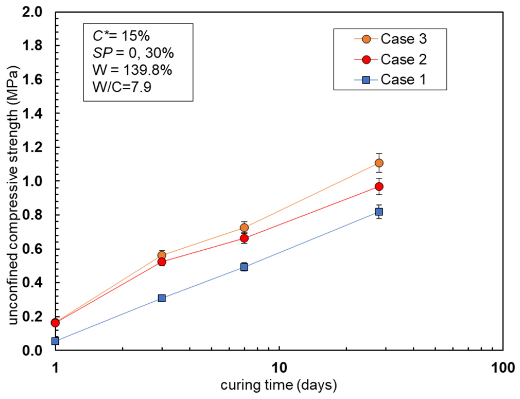 Sustainability 14 04073 g001