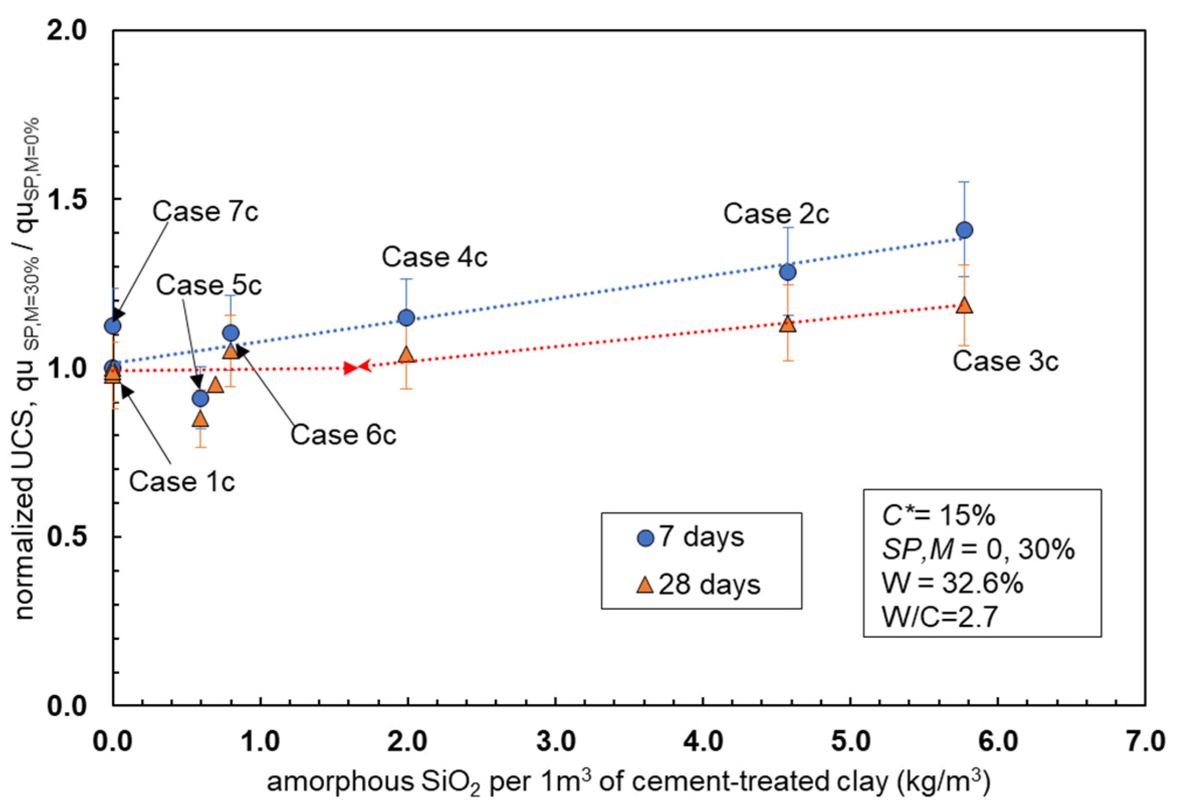 Sustainability 14 04073 g005