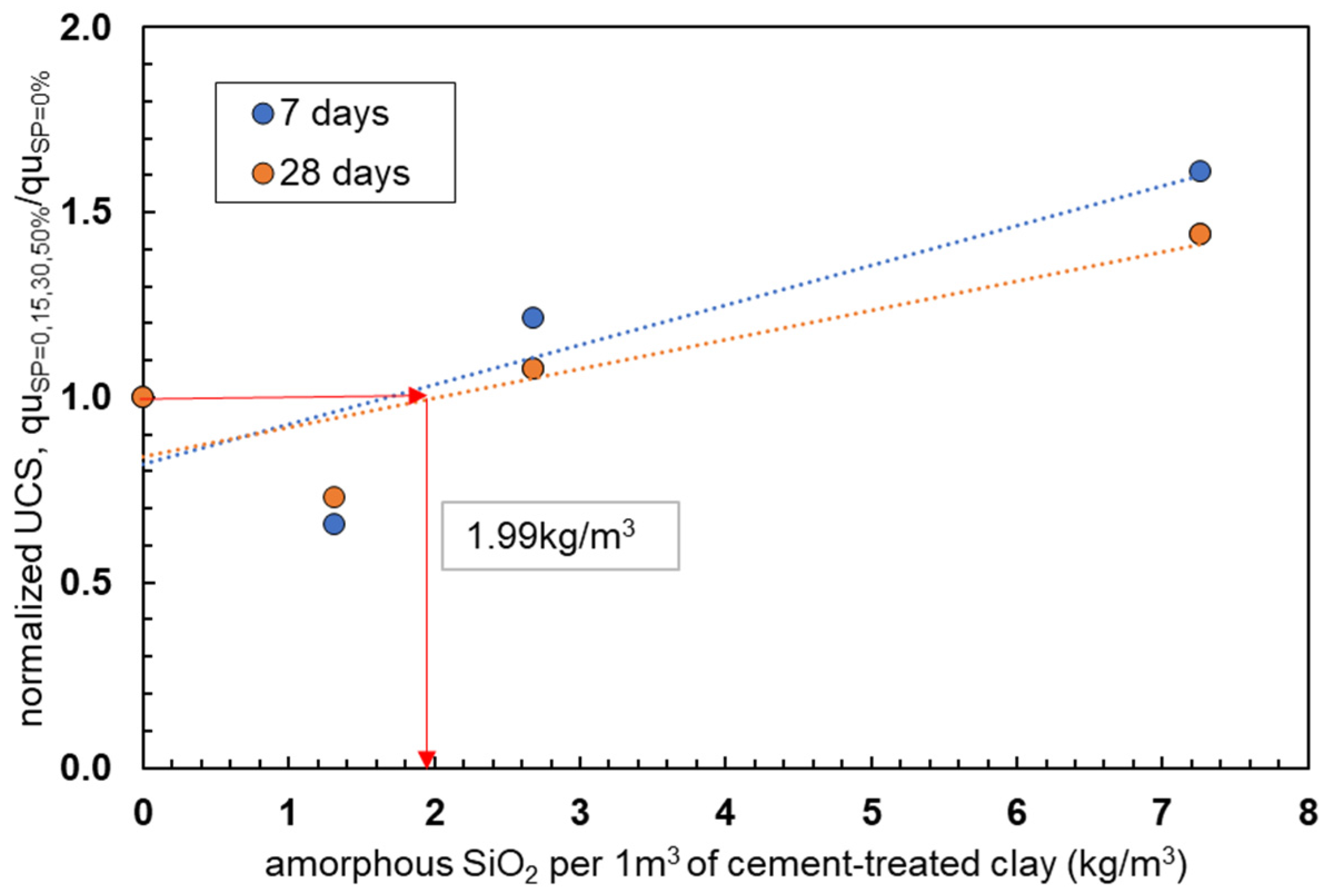 Sustainability 14 04073 g008