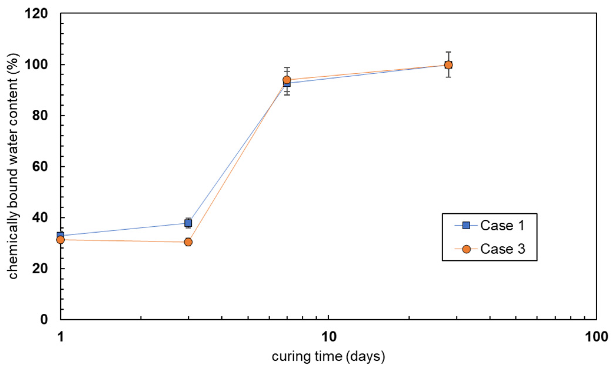 Sustainability 14 04073 g010