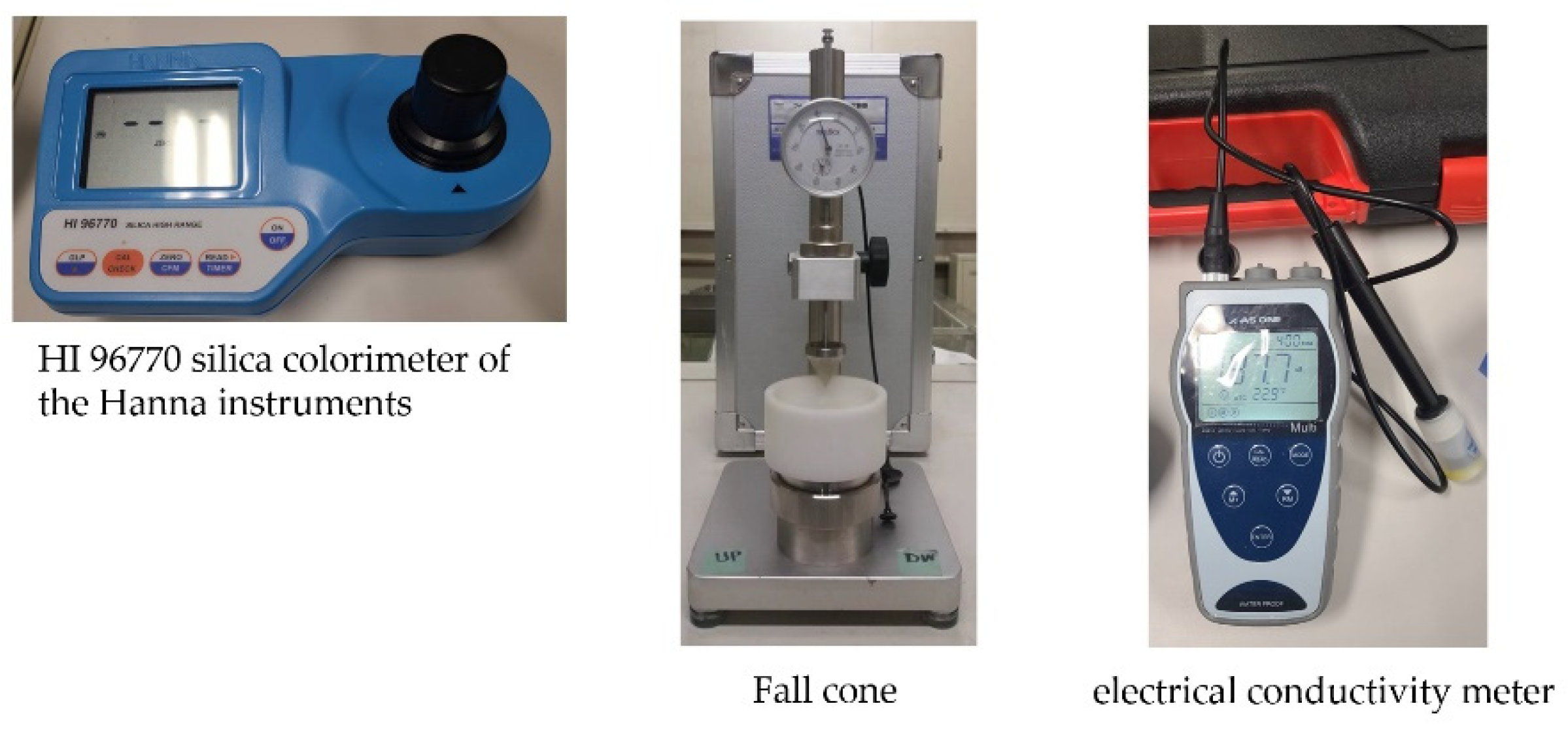 Sustainability 14 04073 g0a2