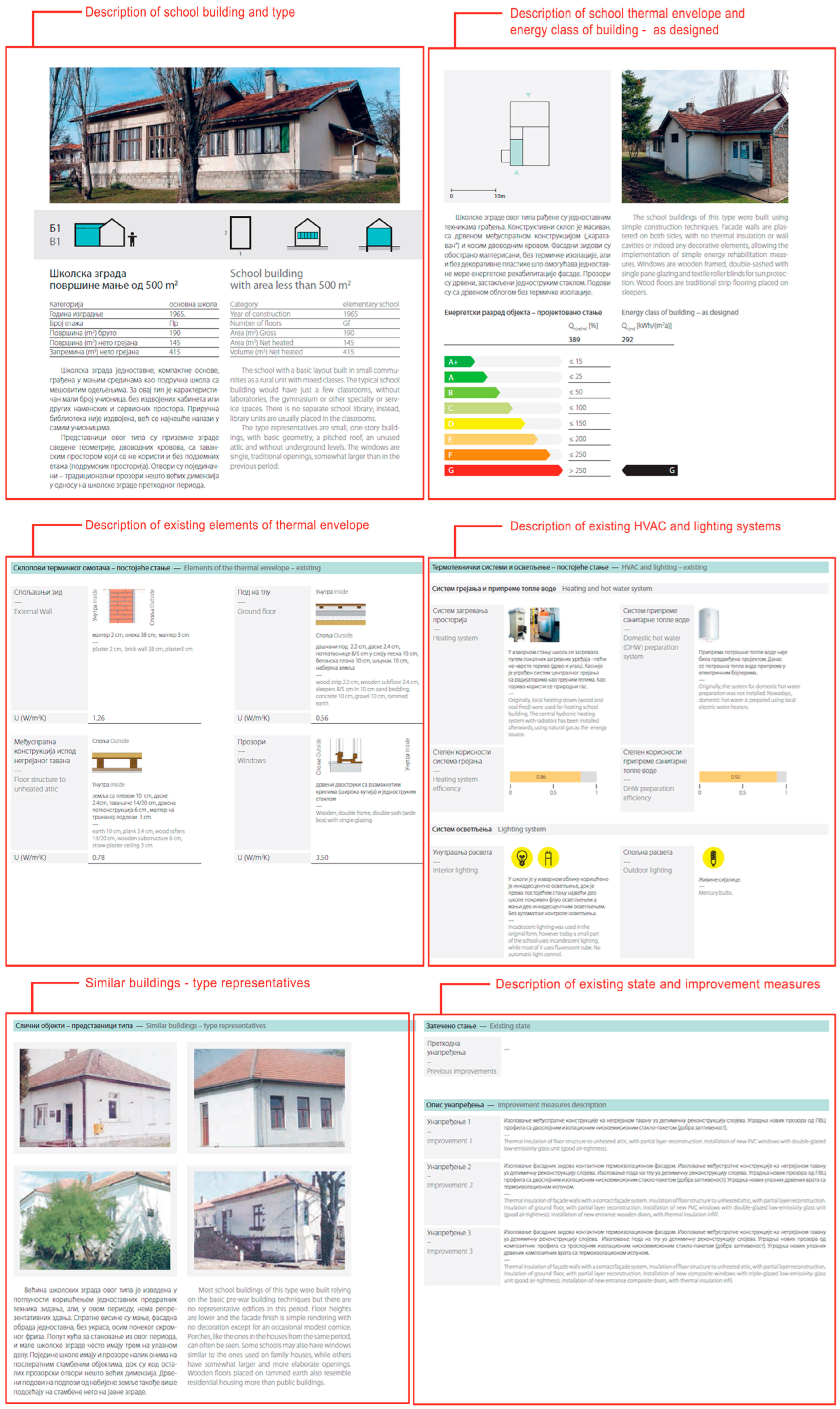 Sustainability 14 04074 g003 550