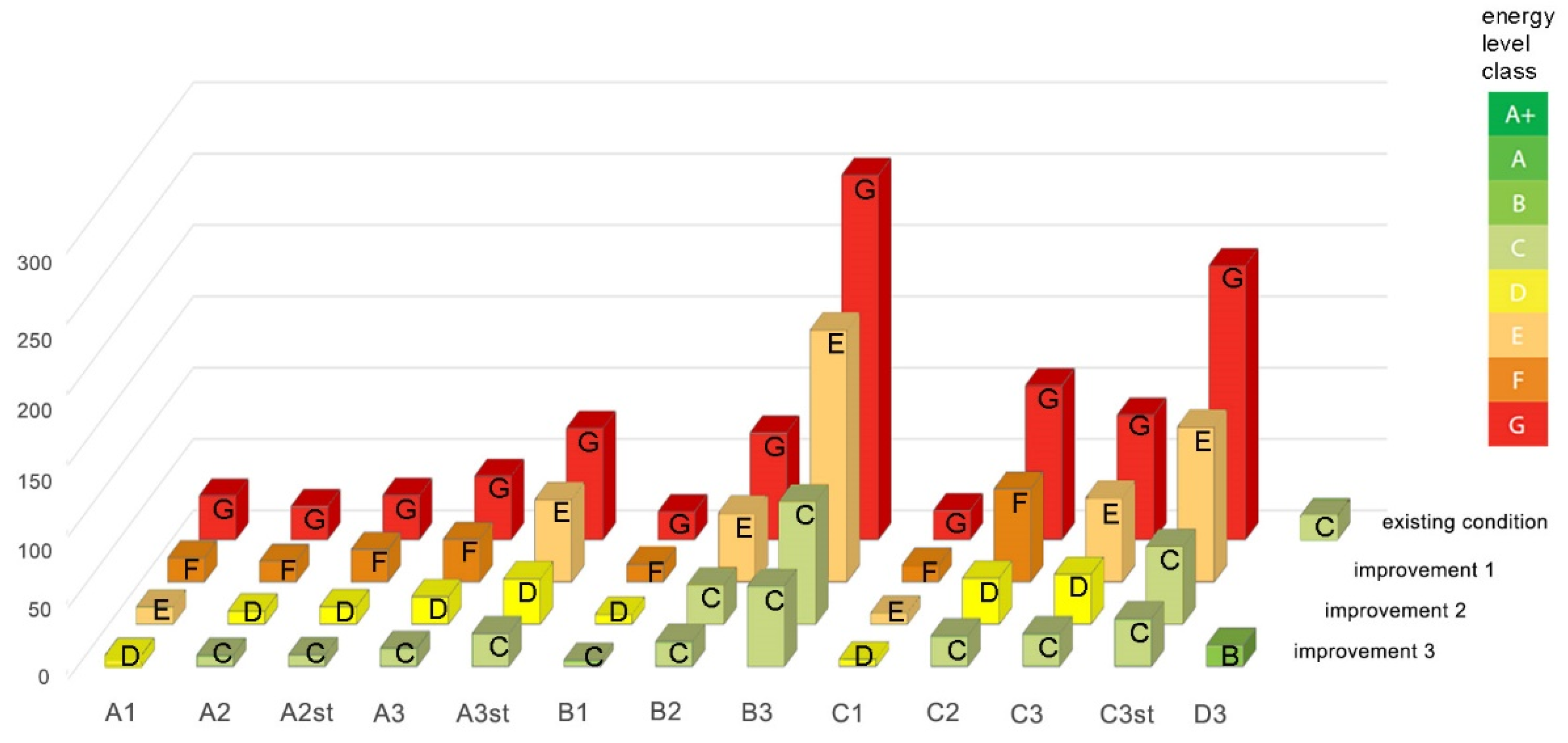 Sustainability 14 04074 g006 550