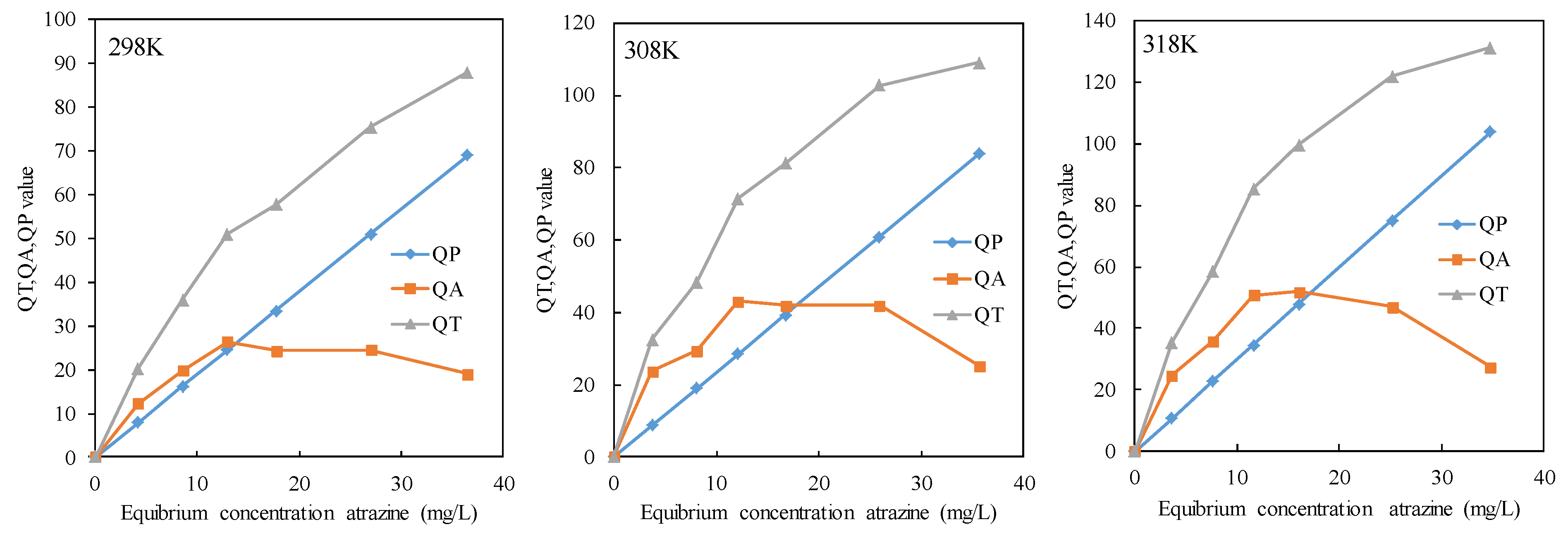 Sustainability 14 04082 g005