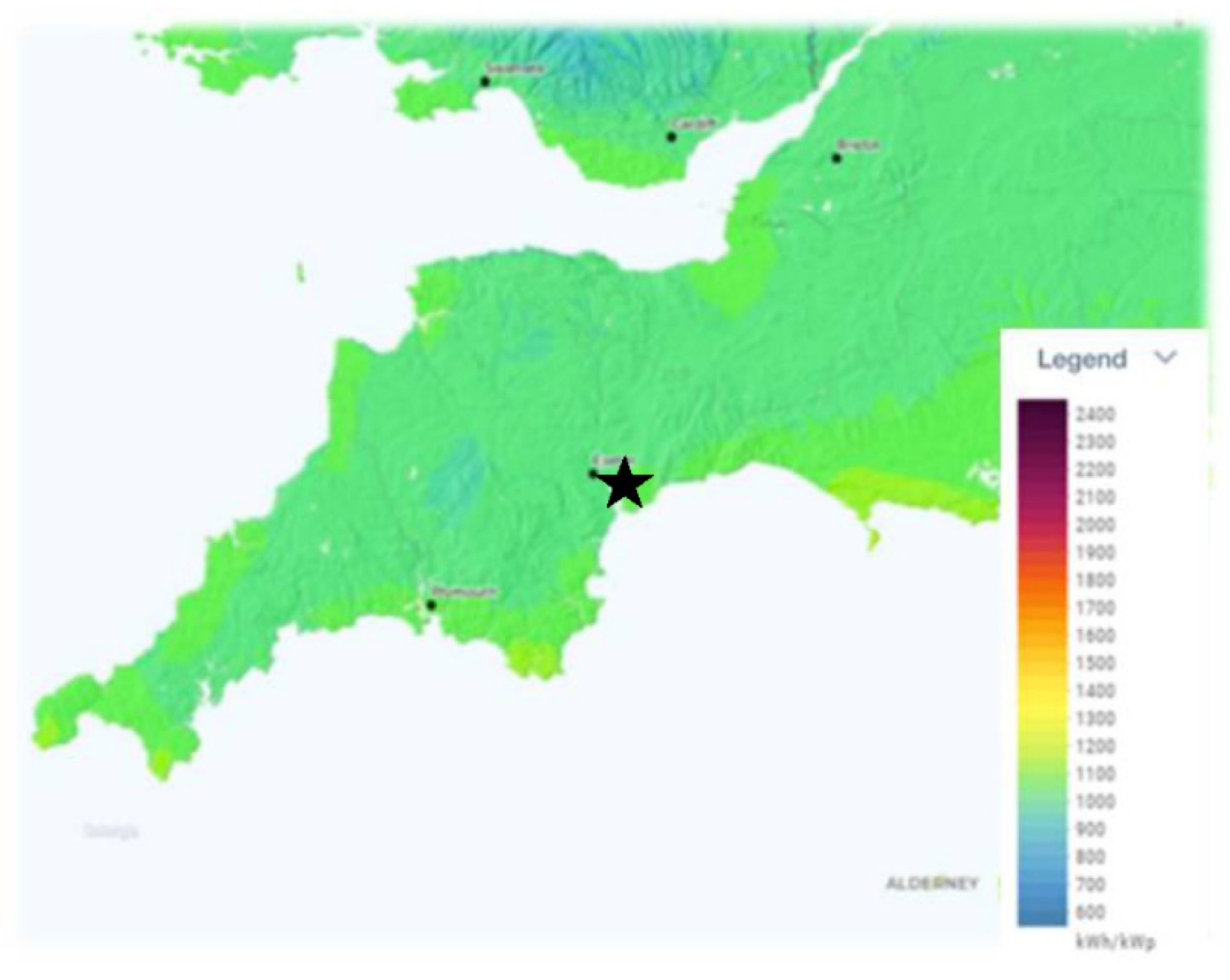 Sustainability 14 04085 g005
