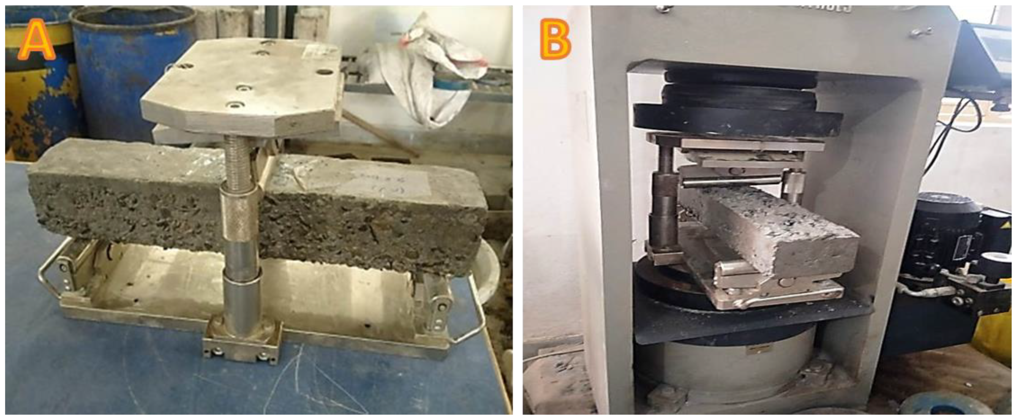 Sustainability 14 04087 g017