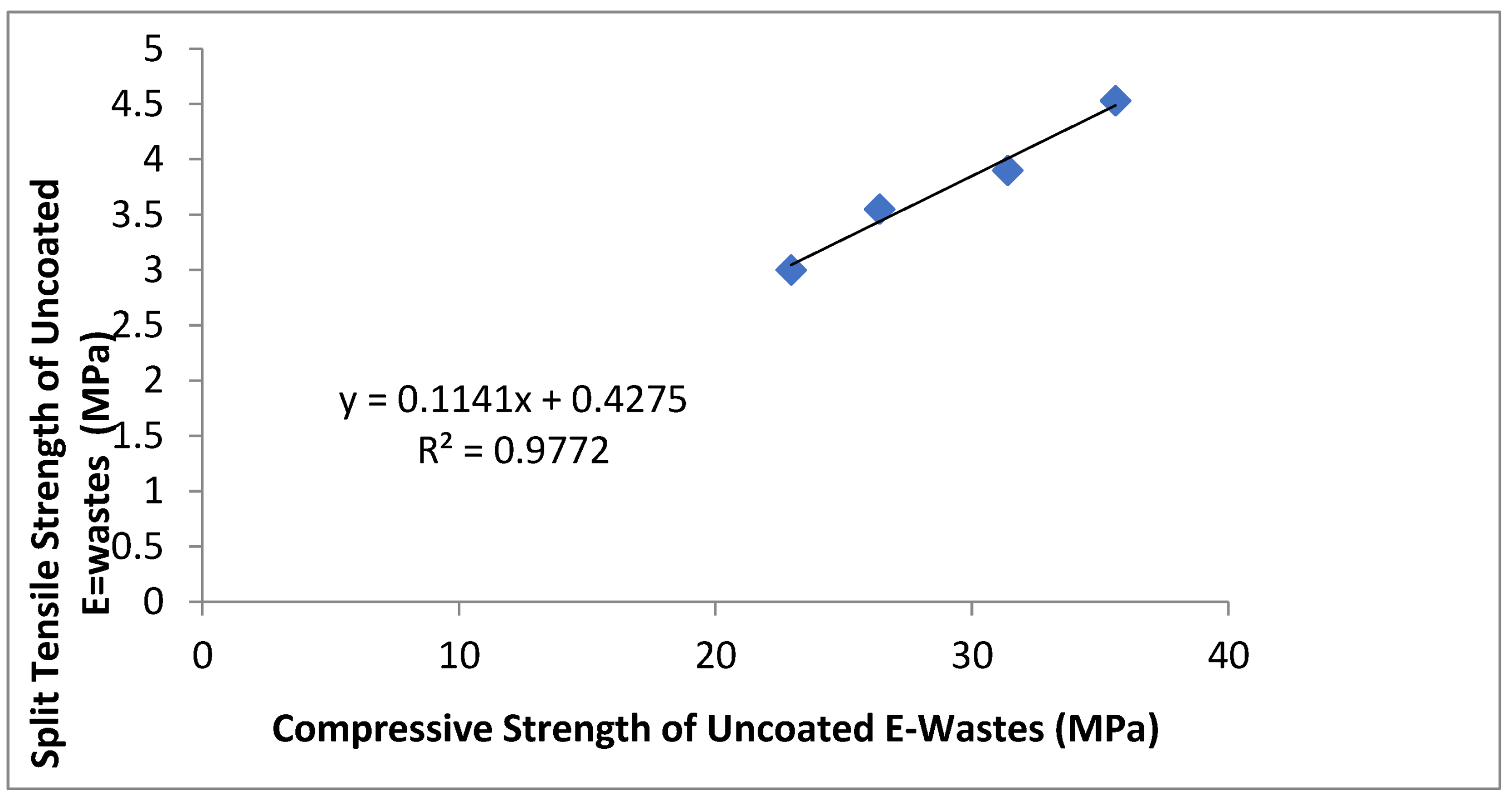 Sustainability 14 04087 g021
