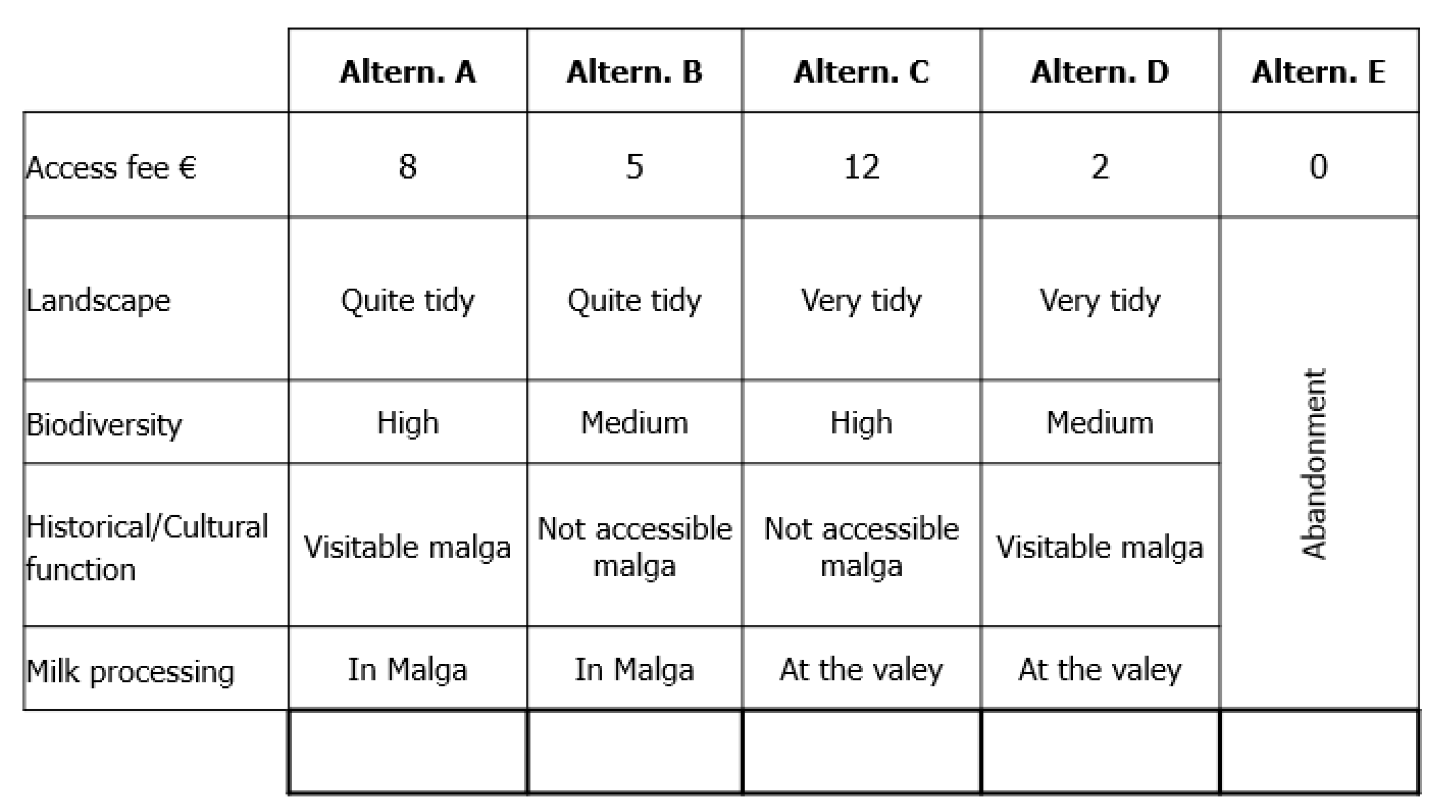 Sustainability 14 04093 g001 Sustainability 14 04093 g001