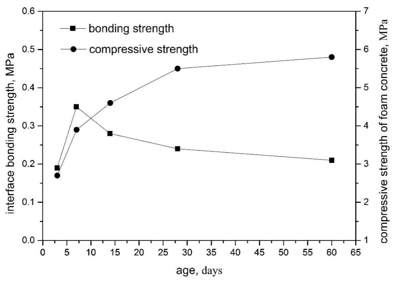 Sustainability 14 04094 g002