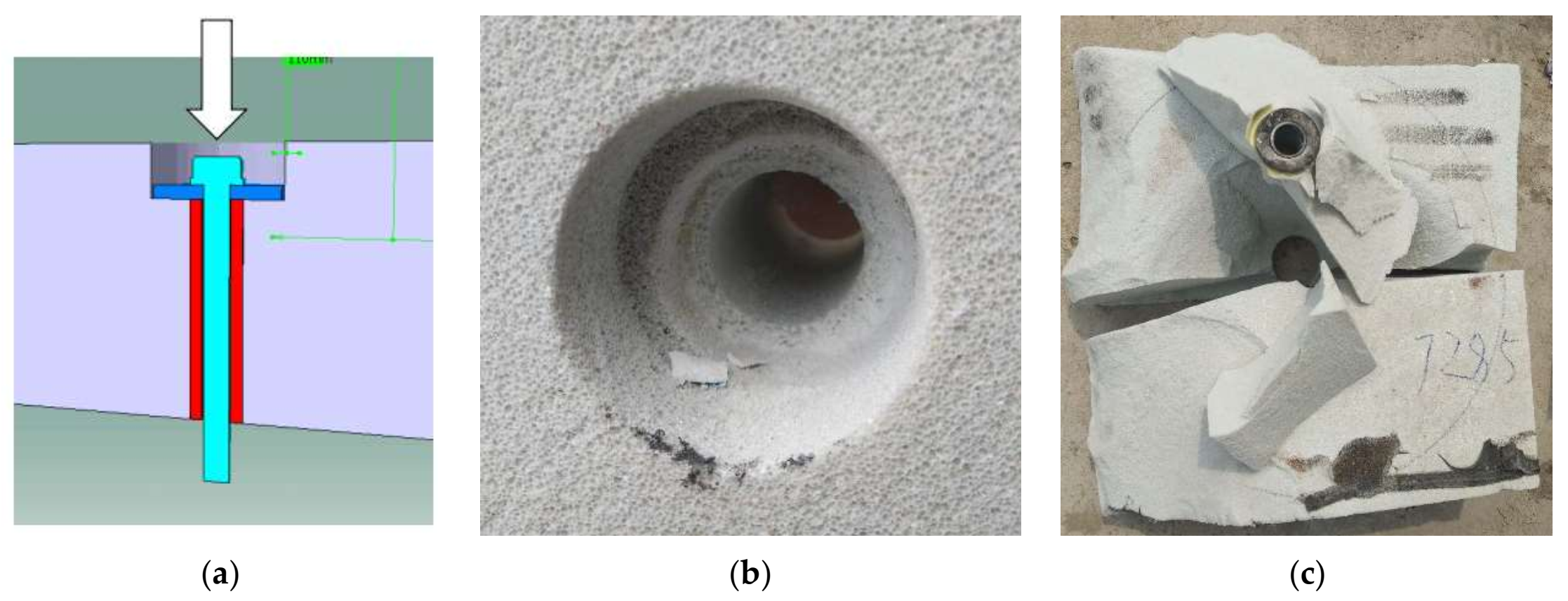 Sustainability 14 04094 g008