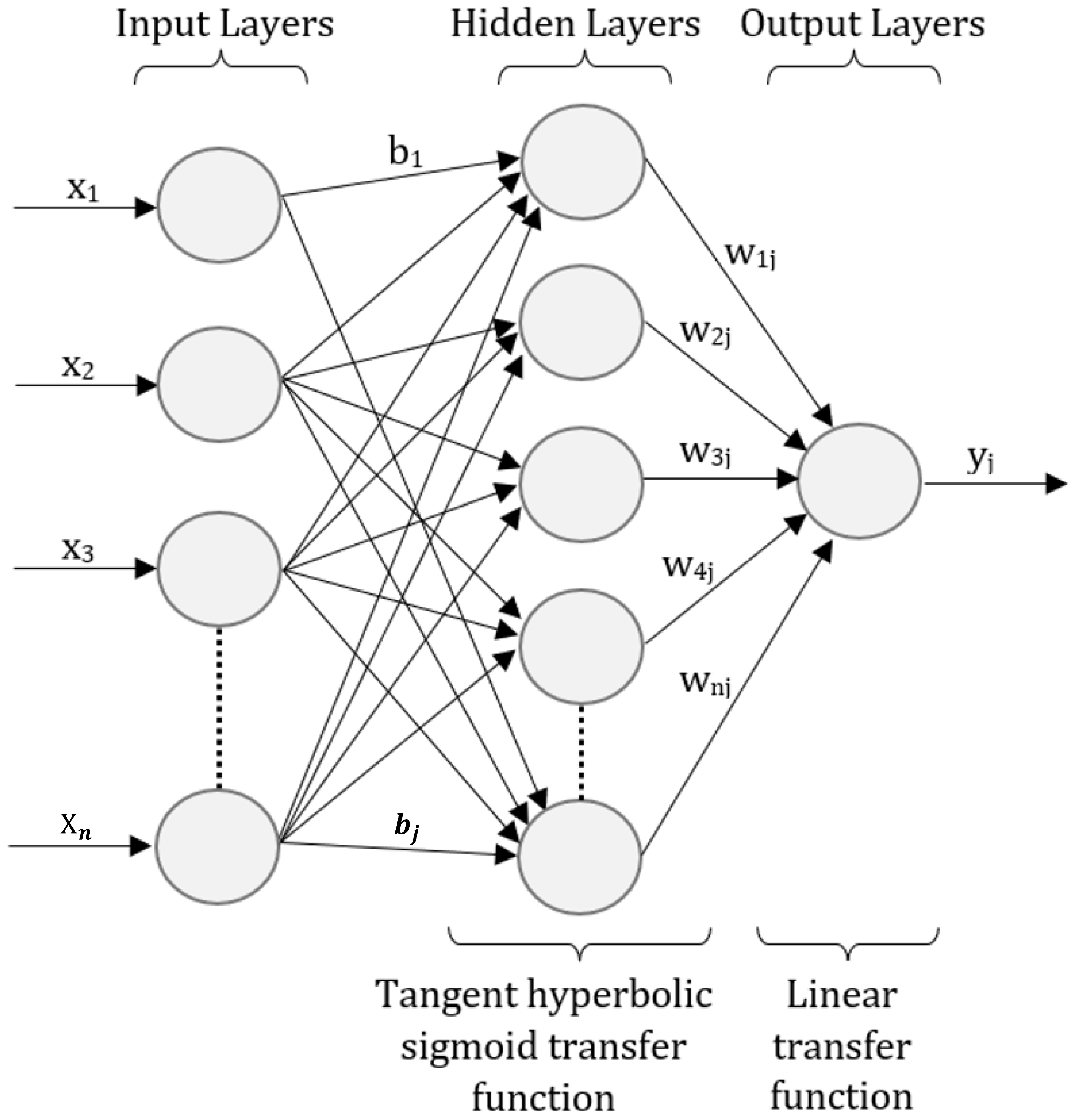 Sustainability 14 04098 g001 Sustainability 14 04098 g001