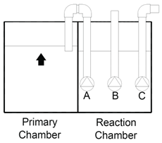 Sustainability 14 04098 i003 Sustainability 14 04098 i003