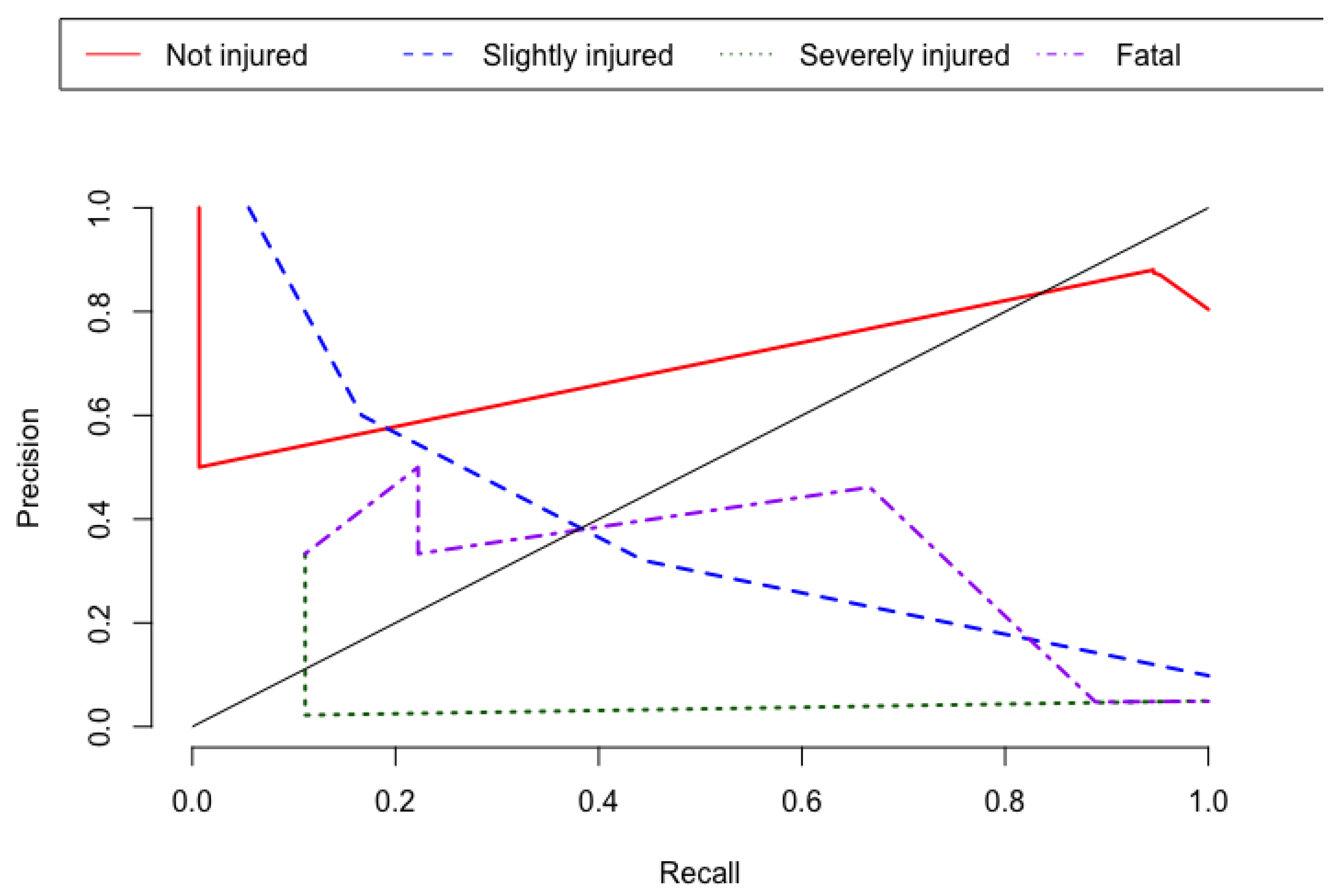 Sustainability 14 04101 g008 550