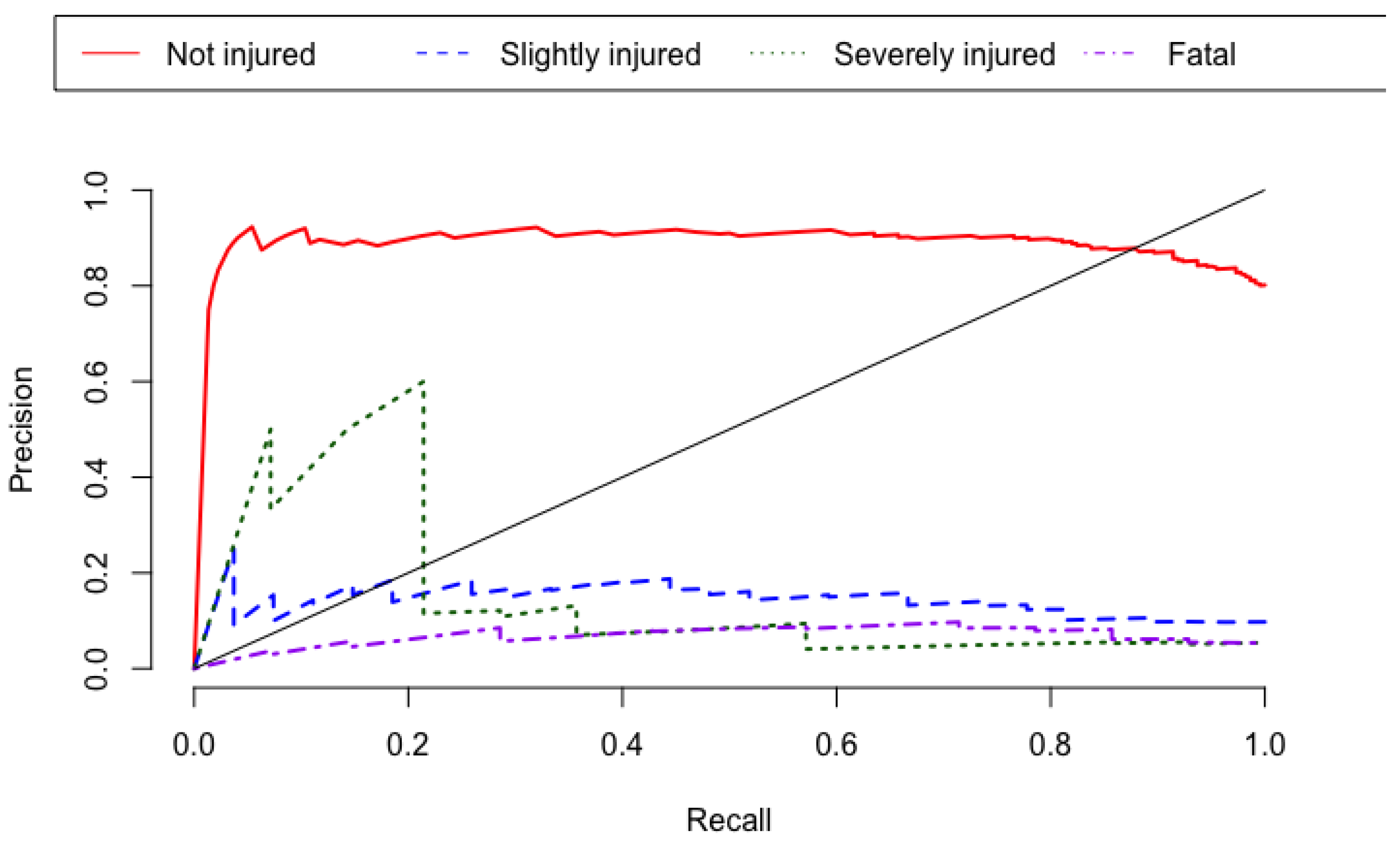 Sustainability 14 04101 g009 550