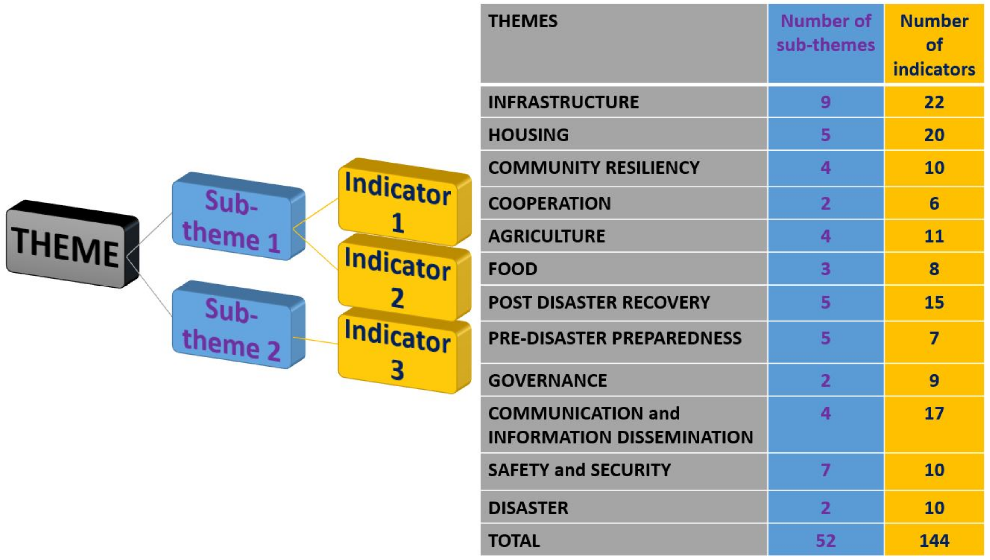 Sustainability 14 04102 g003 550