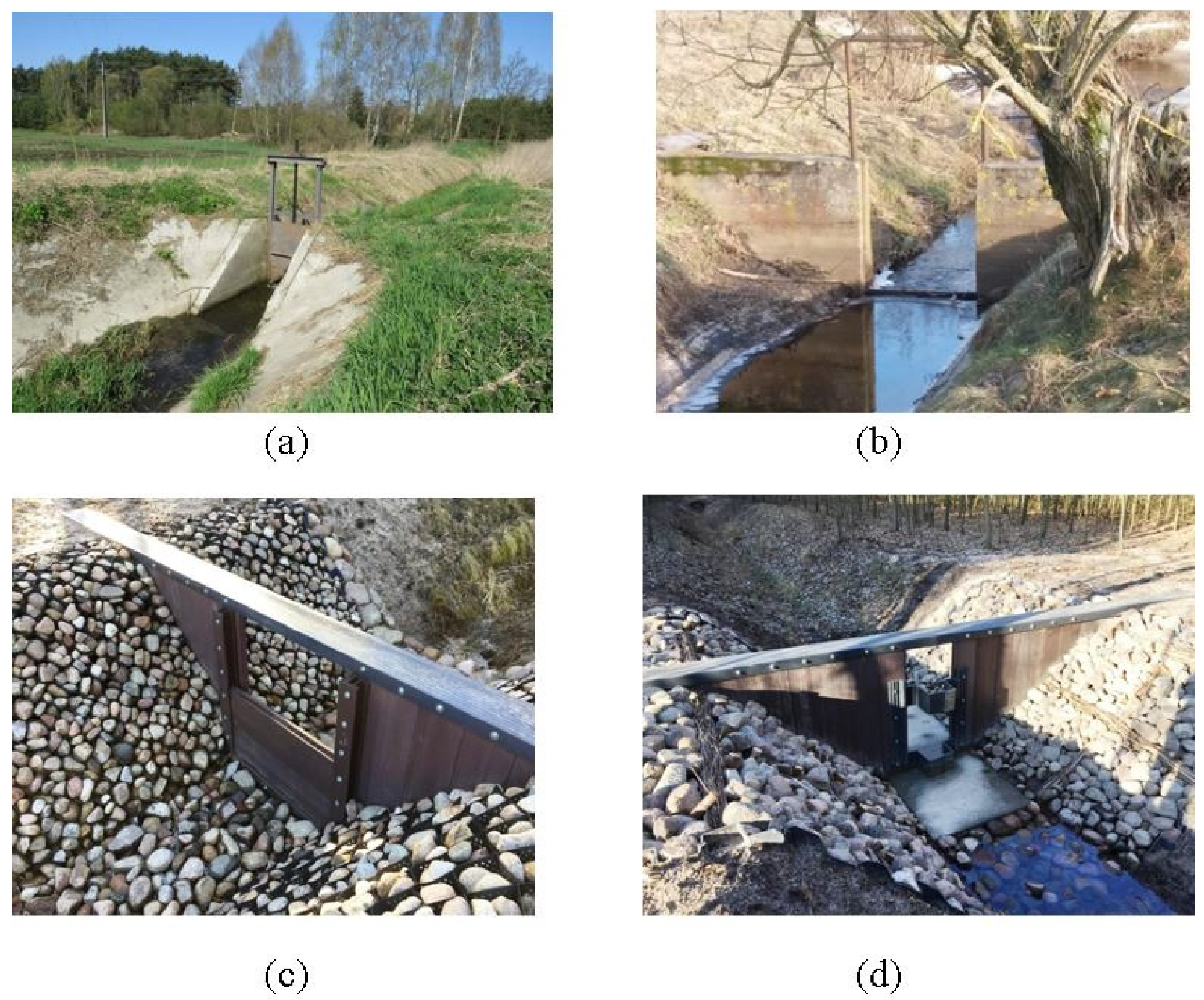 Sustainability 14 04103 g001 Sustainability 14 04103 g001