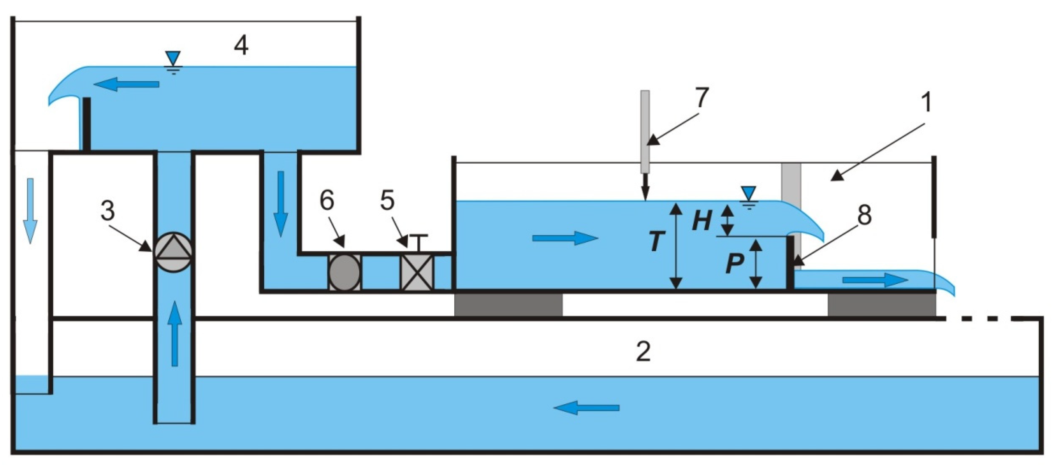 Sustainability 14 04103 g002 Sustainability 14 04103 g002