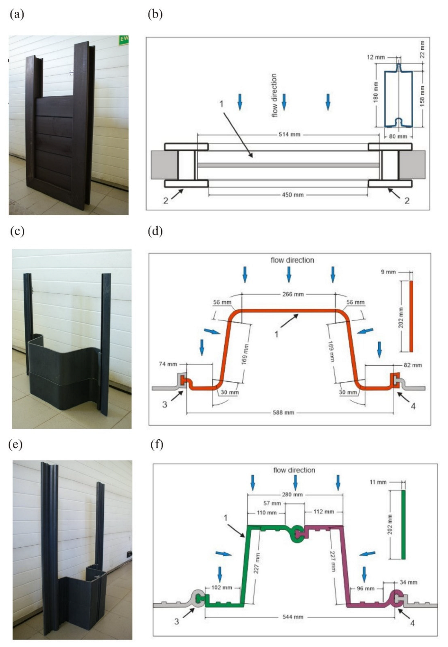 Sustainability 14 04103 g003 Sustainability 14 04103 g003