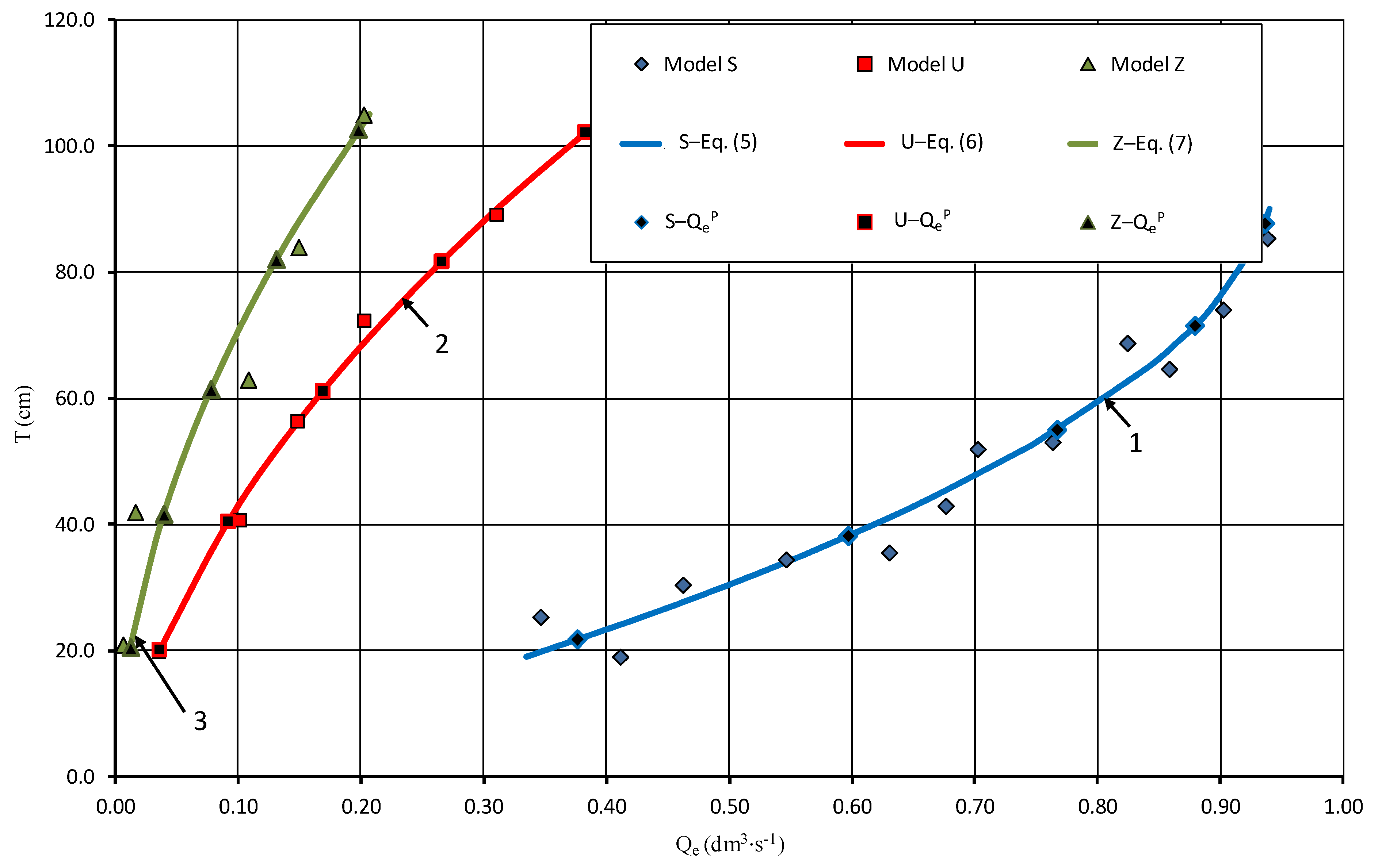 Sustainability 14 04103 g005 Sustainability 14 04103 g005