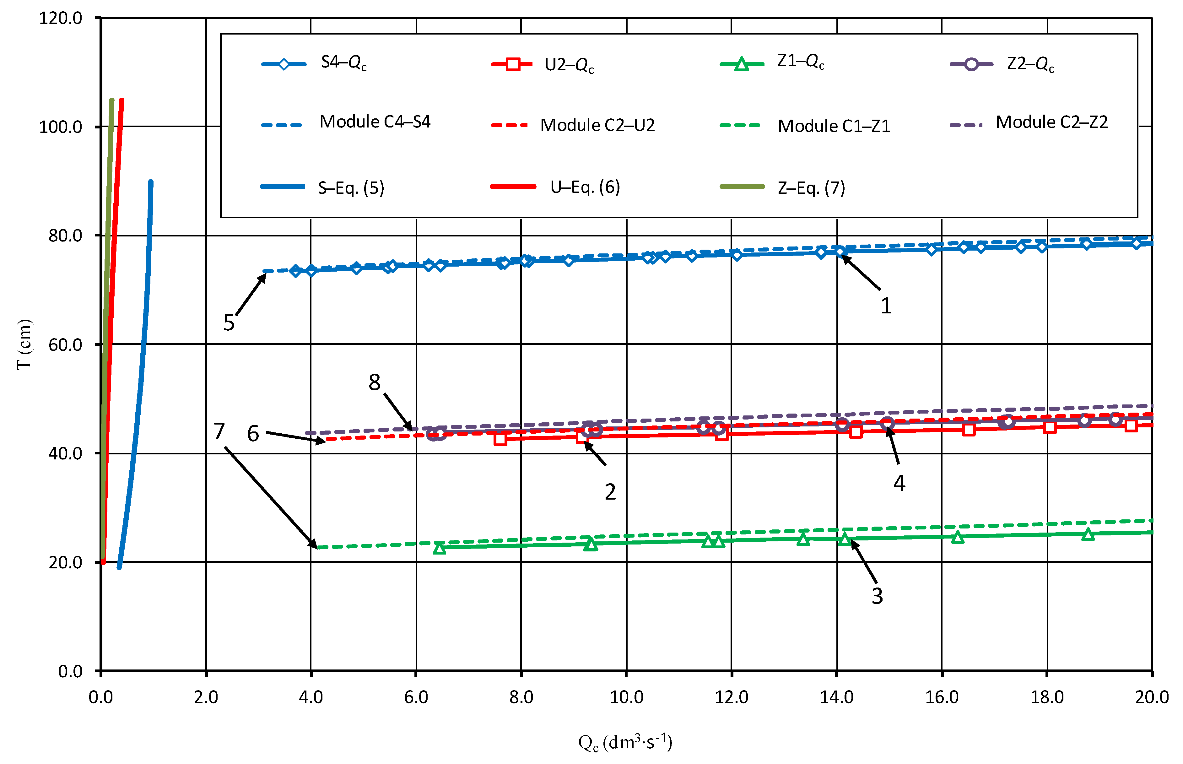 Sustainability 14 04103 g006 Sustainability 14 04103 g006