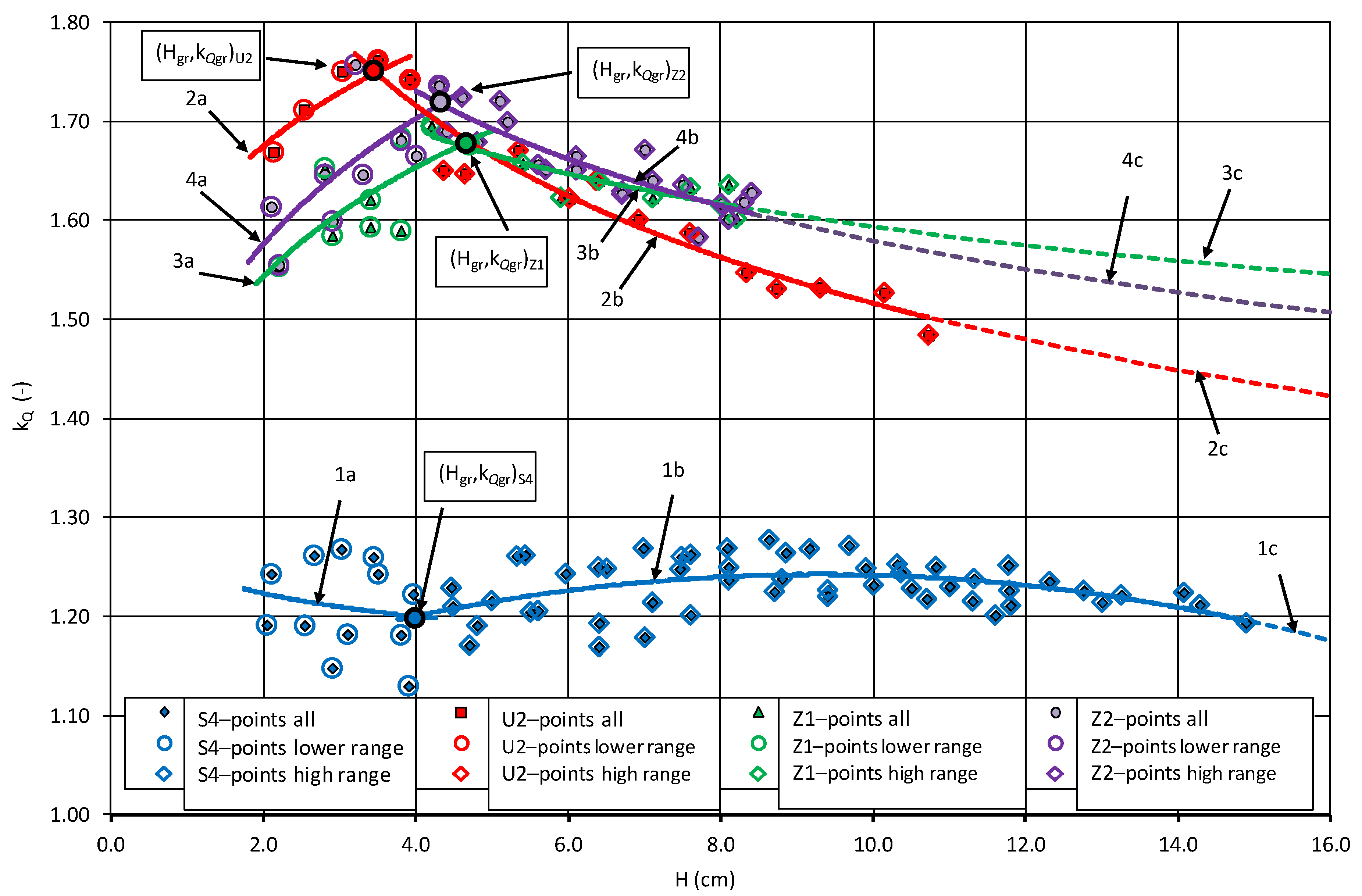 Sustainability 14 04103 g008 Sustainability 14 04103 g008