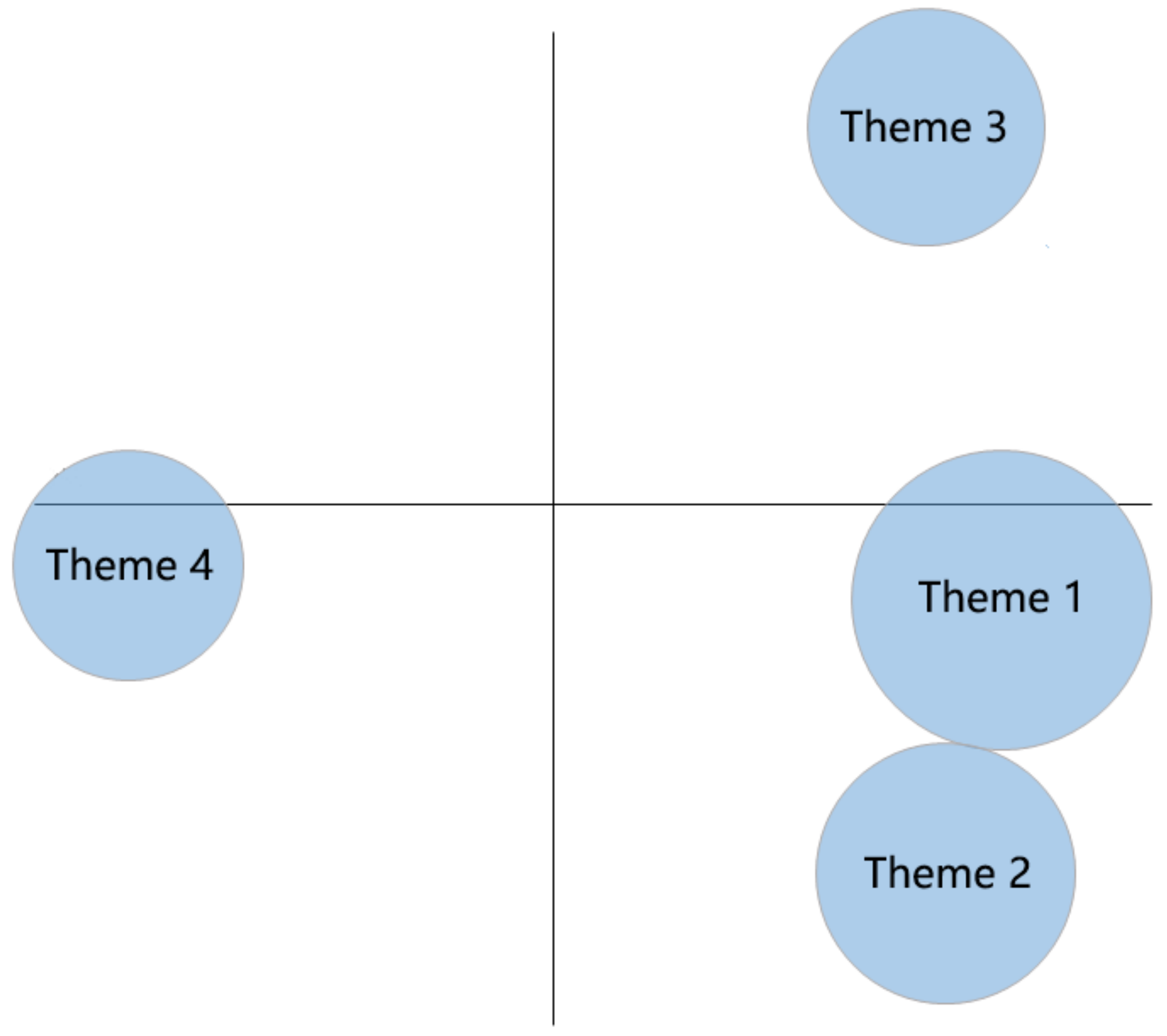 Sustainability 14 04106 g004