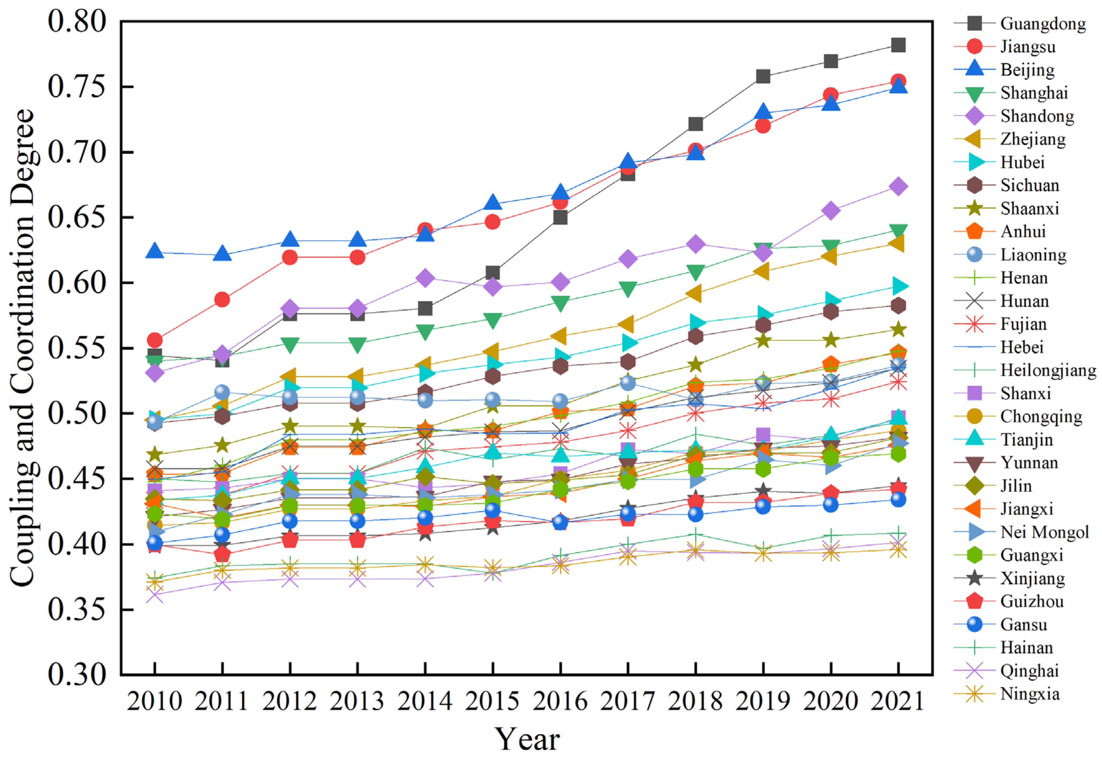 Sustainability 14 04111 g002 550