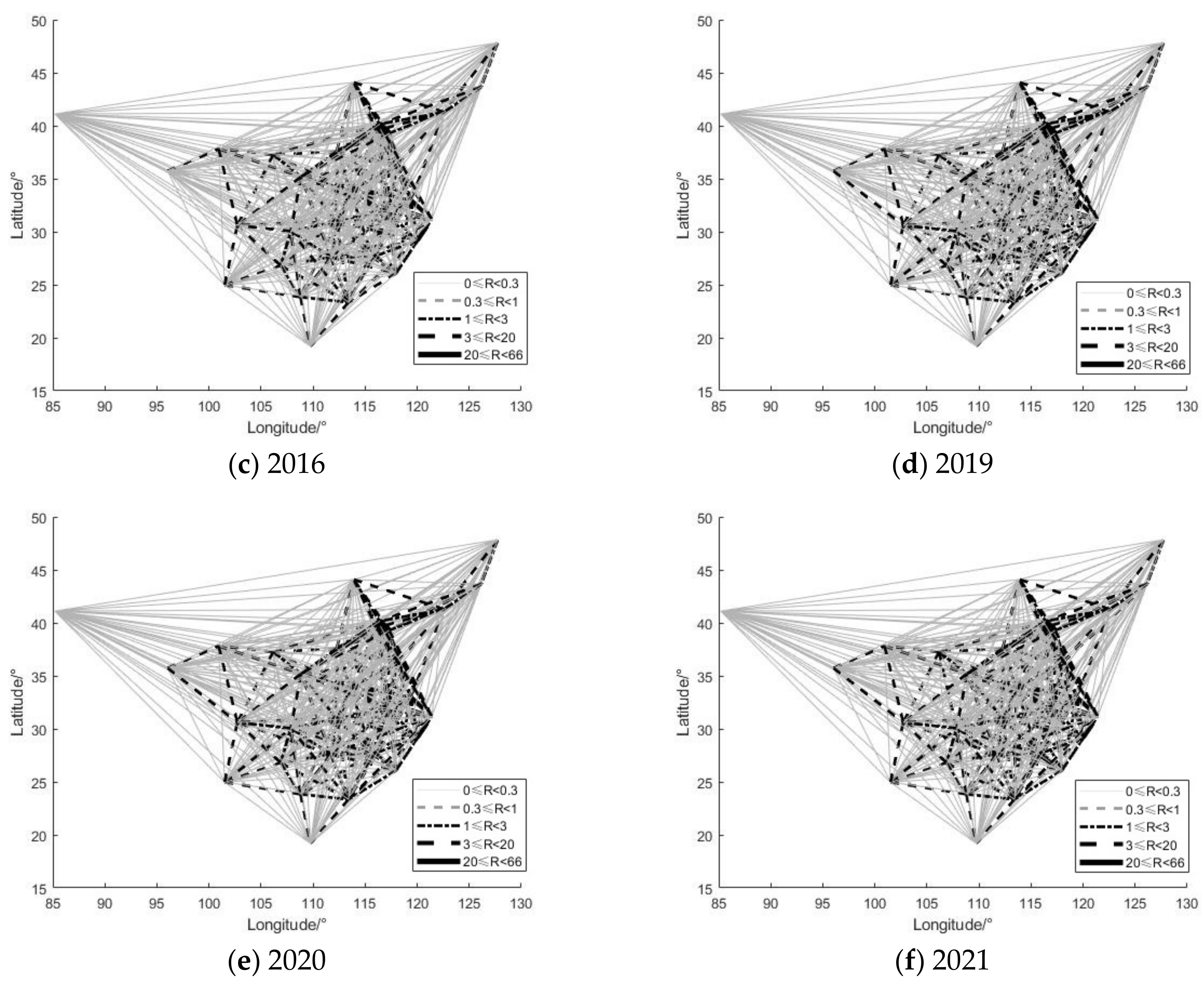 Sustainability 14 04111 g004b 550