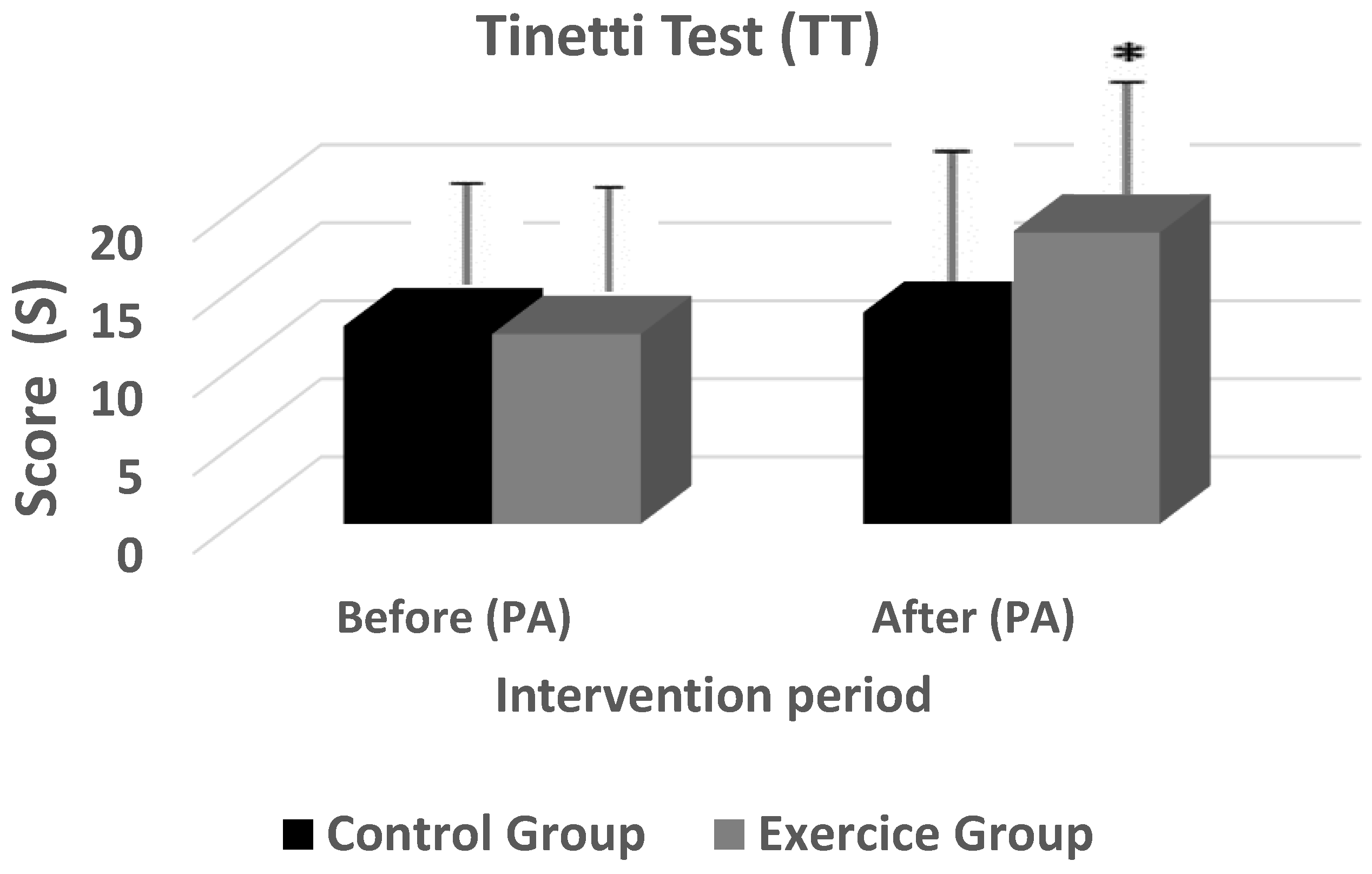 Sustainability 14 04112 g001 Sustainability 14 04112 g001