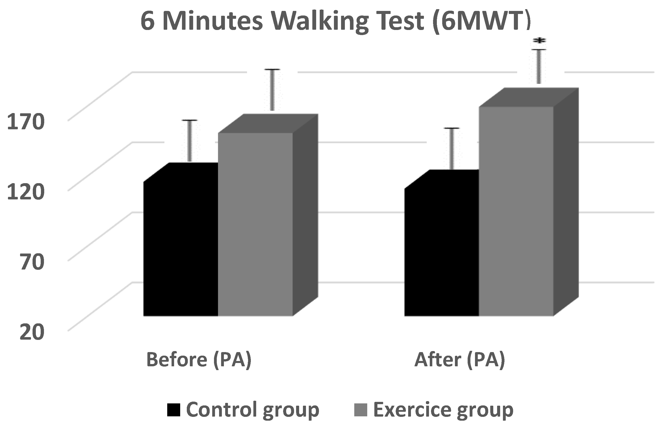 Sustainability 14 04112 g002 Sustainability 14 04112 g002