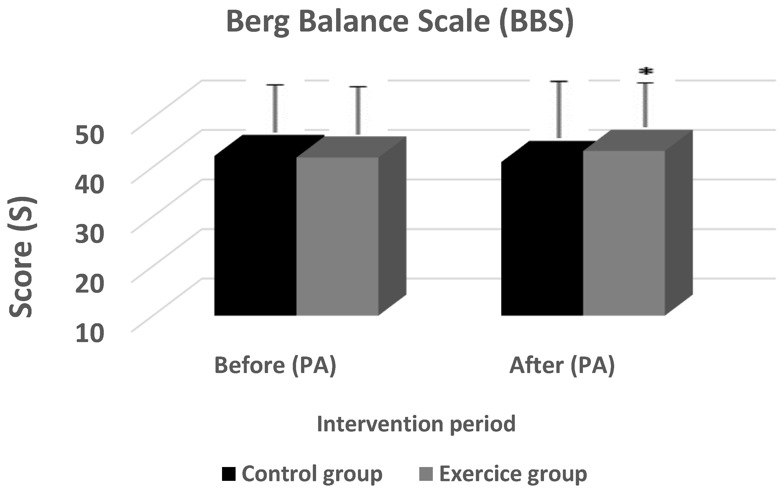 Sustainability 14 04112 g003 Sustainability 14 04112 g003