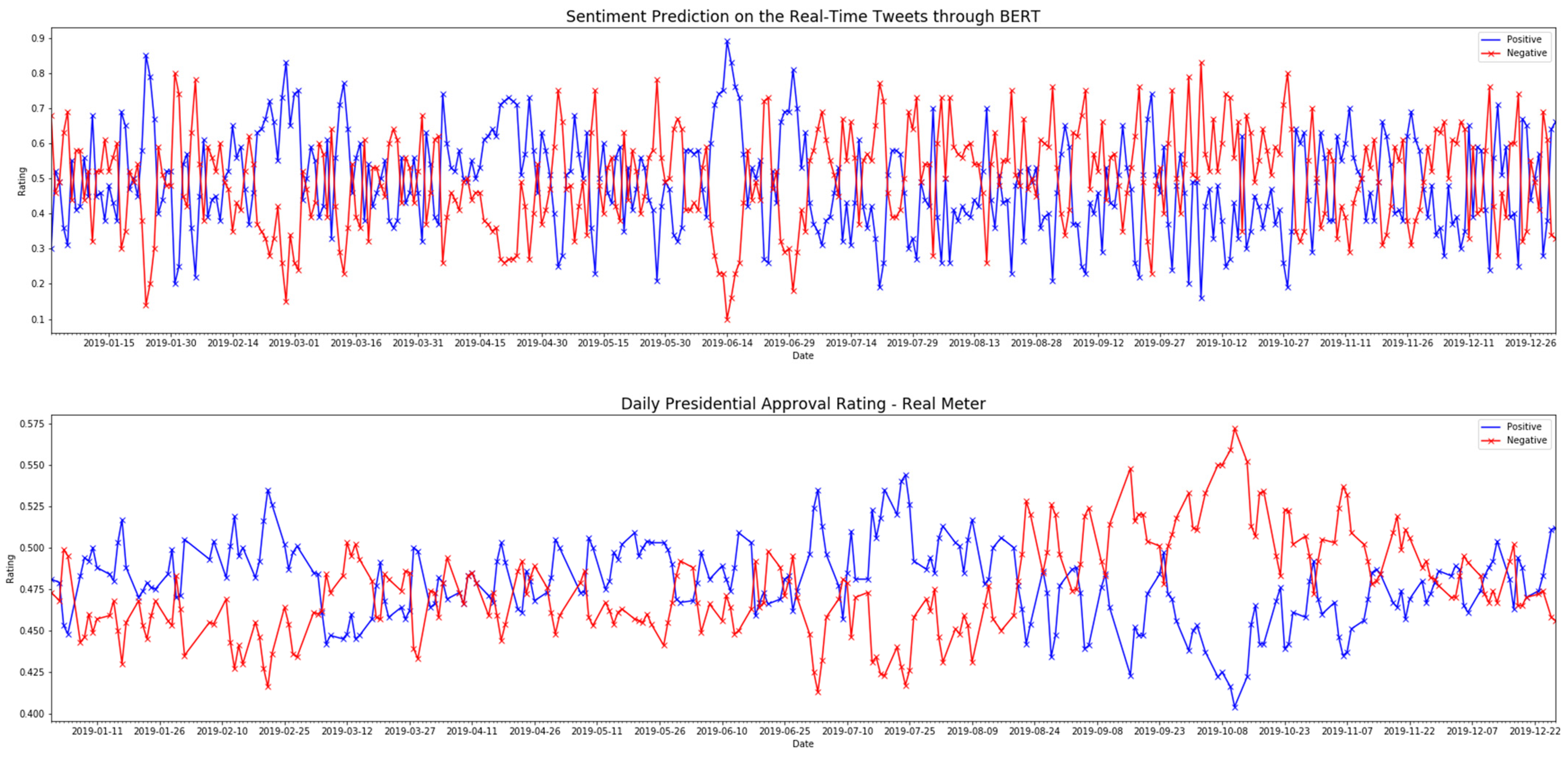 Sustainability 14 04113 g004 550