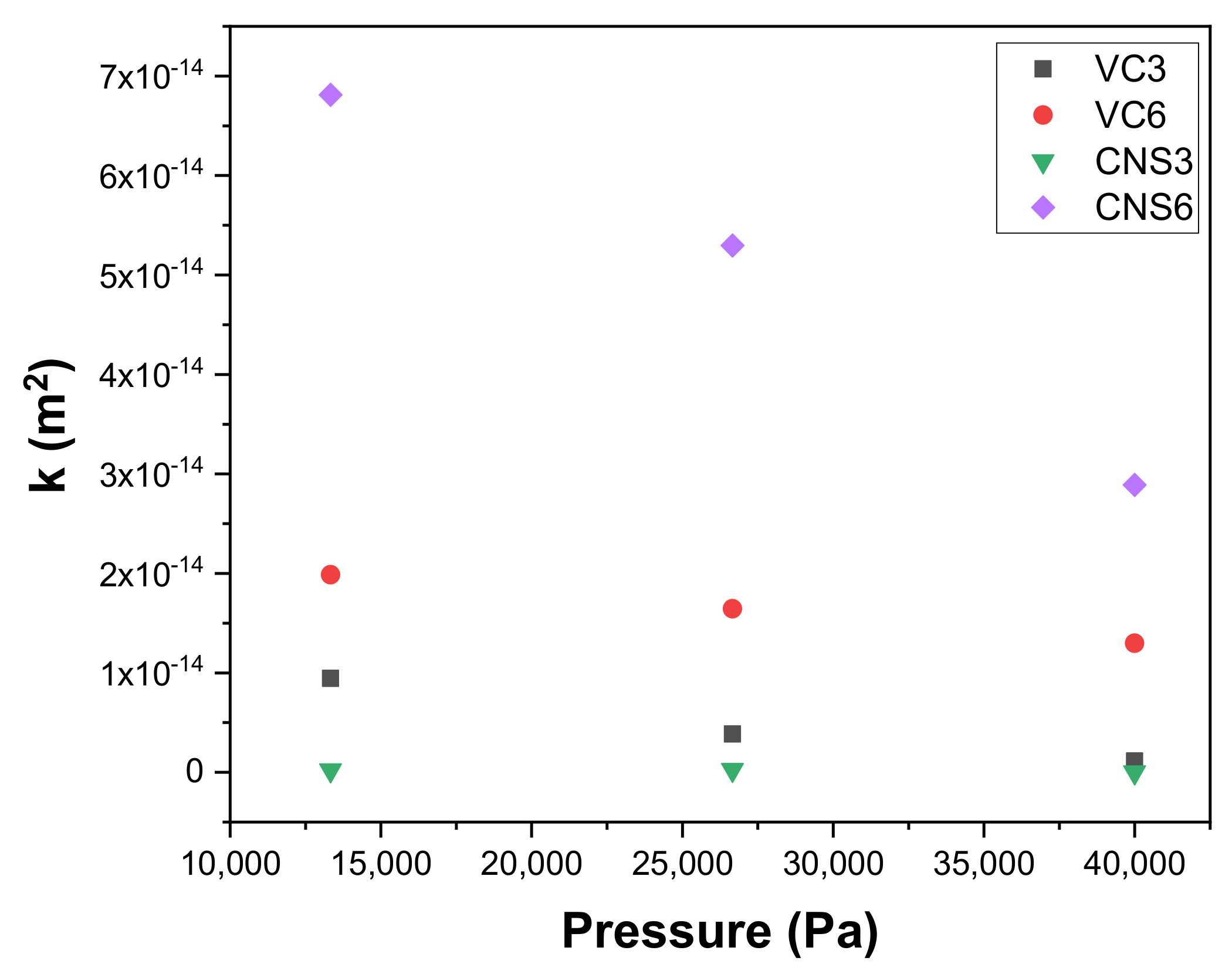 Sustainability 14 04114 g009