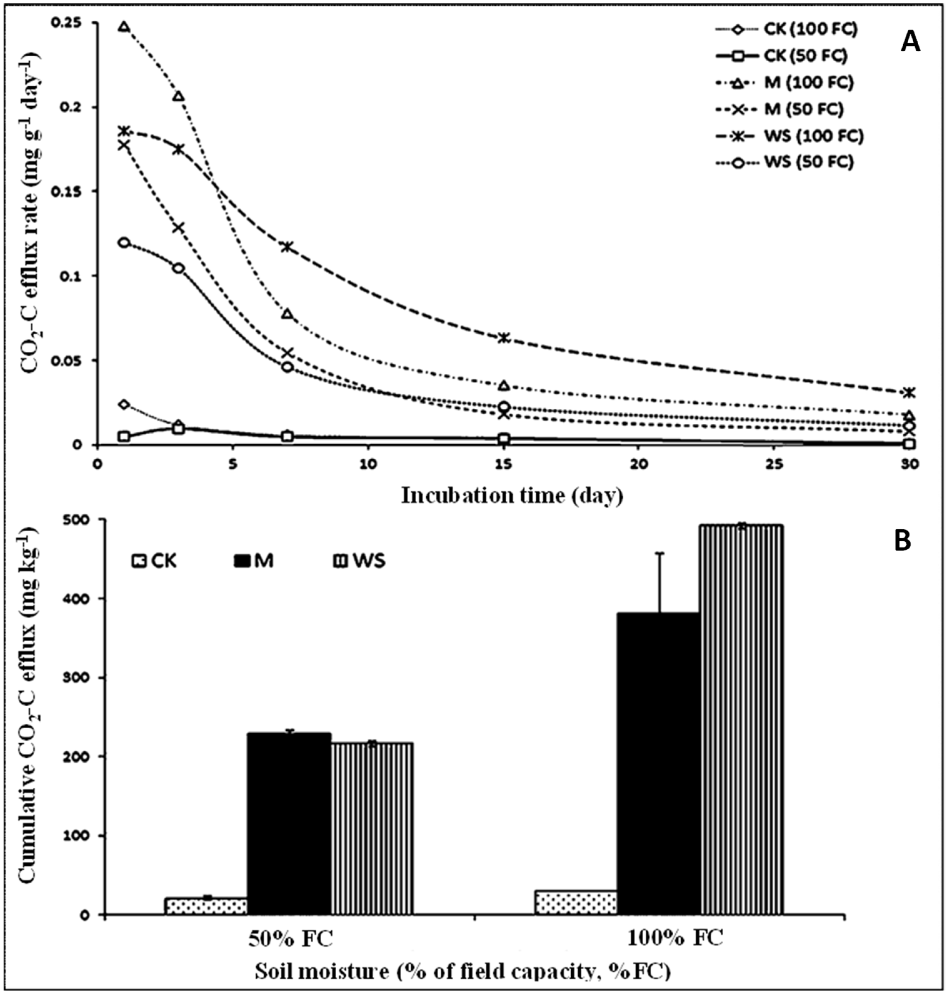 Sustainability 14 04116 g002