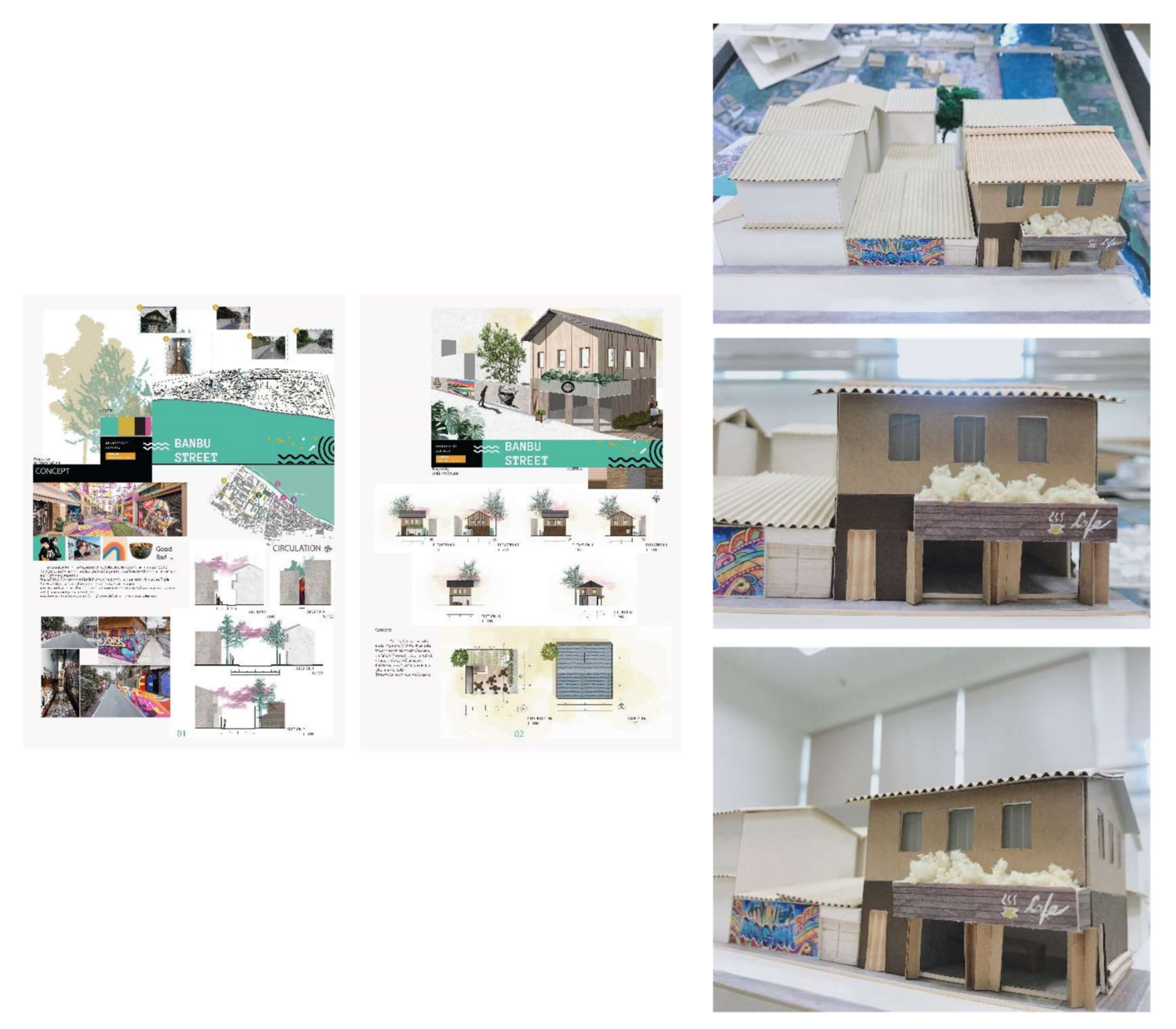 Sustainability 14 04117 g004 Sustainability 14 04117 g004