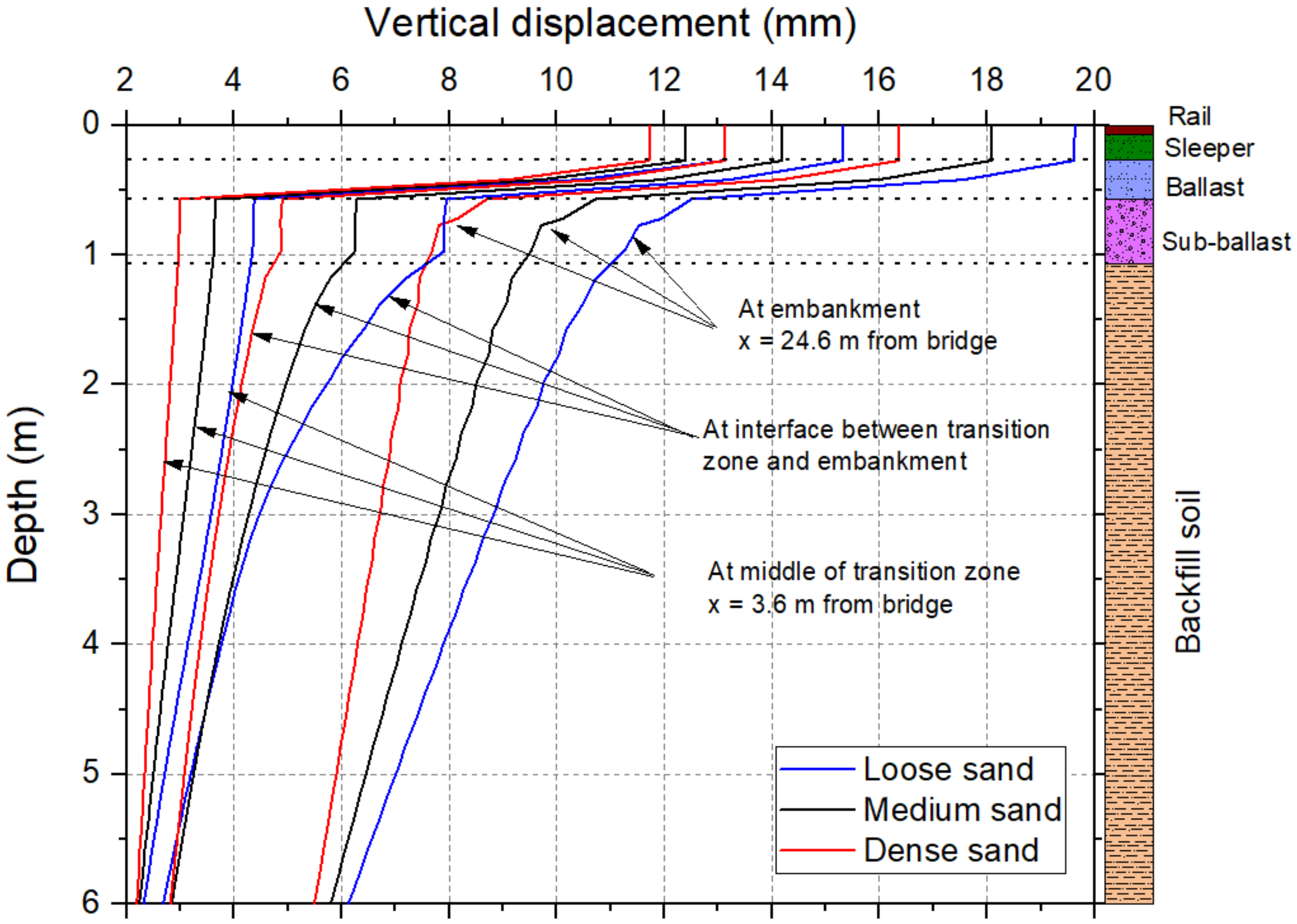 Sustainability 14 04118 g006