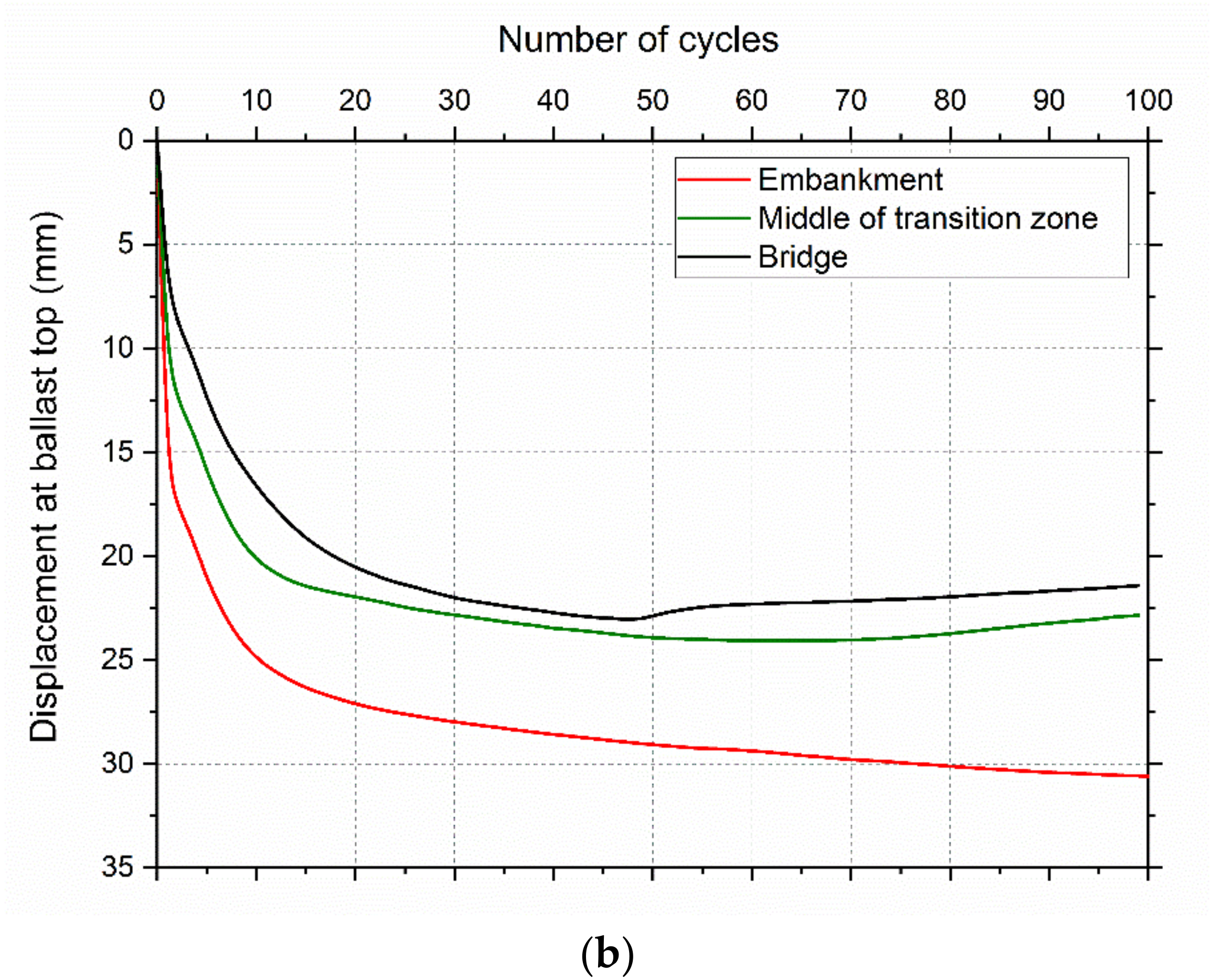 Sustainability 14 04118 g011b